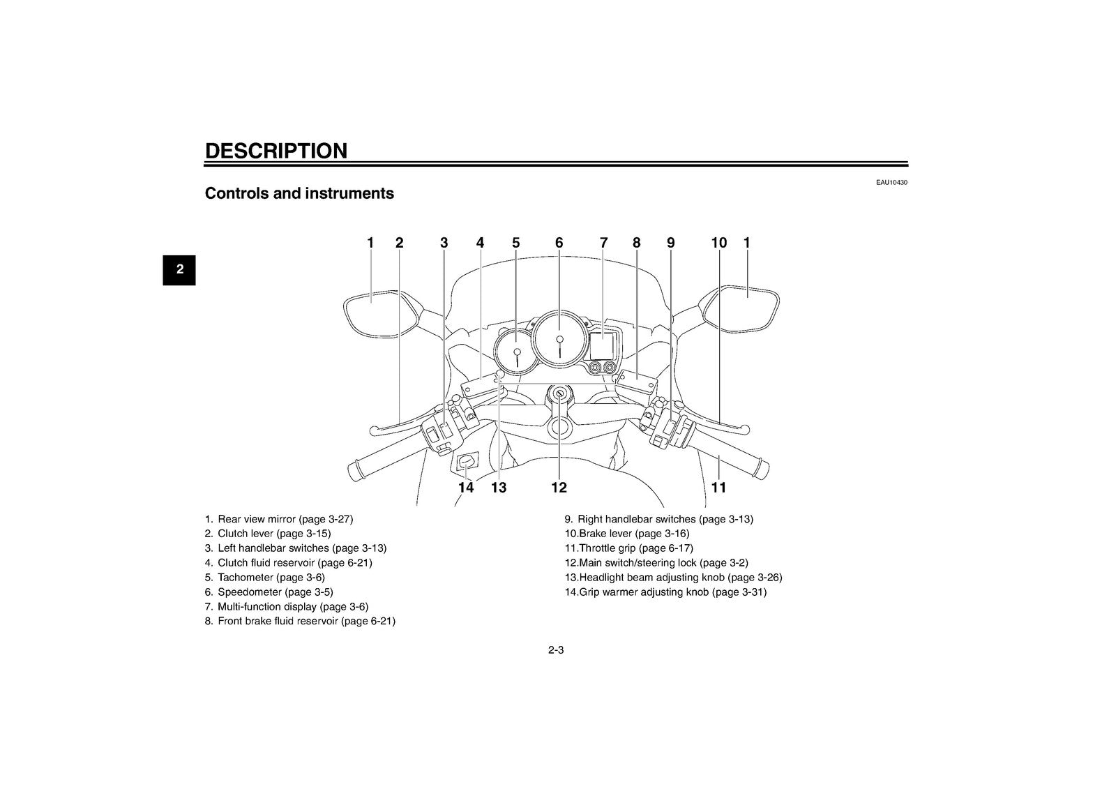 YAMAHA FJR1300A Owners Manual 2009 - STEEL WIRE BOUND - PROTECTIVE COVERS