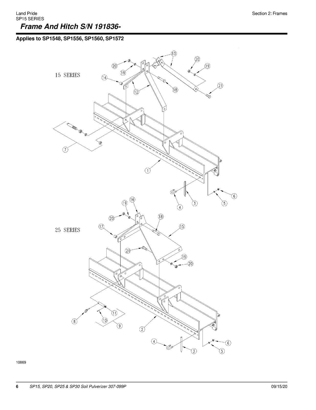 LAND PRIDE SP20 Series Soil Pulverizers Parts Manual 2021 - WIRE BOUND - COVERS