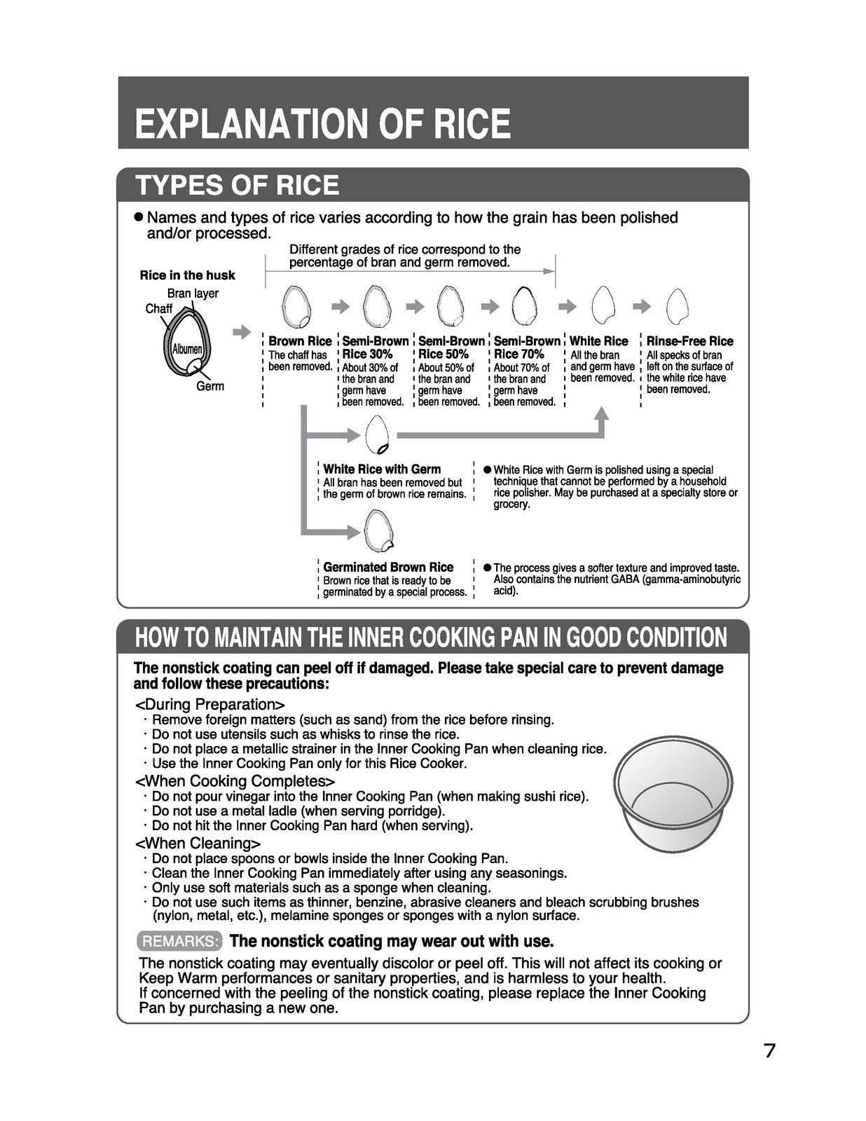 ZOJIRUSHI NS-WXC10 18 Micom Rice Cooker  Operating Instructions Manual - BOUND