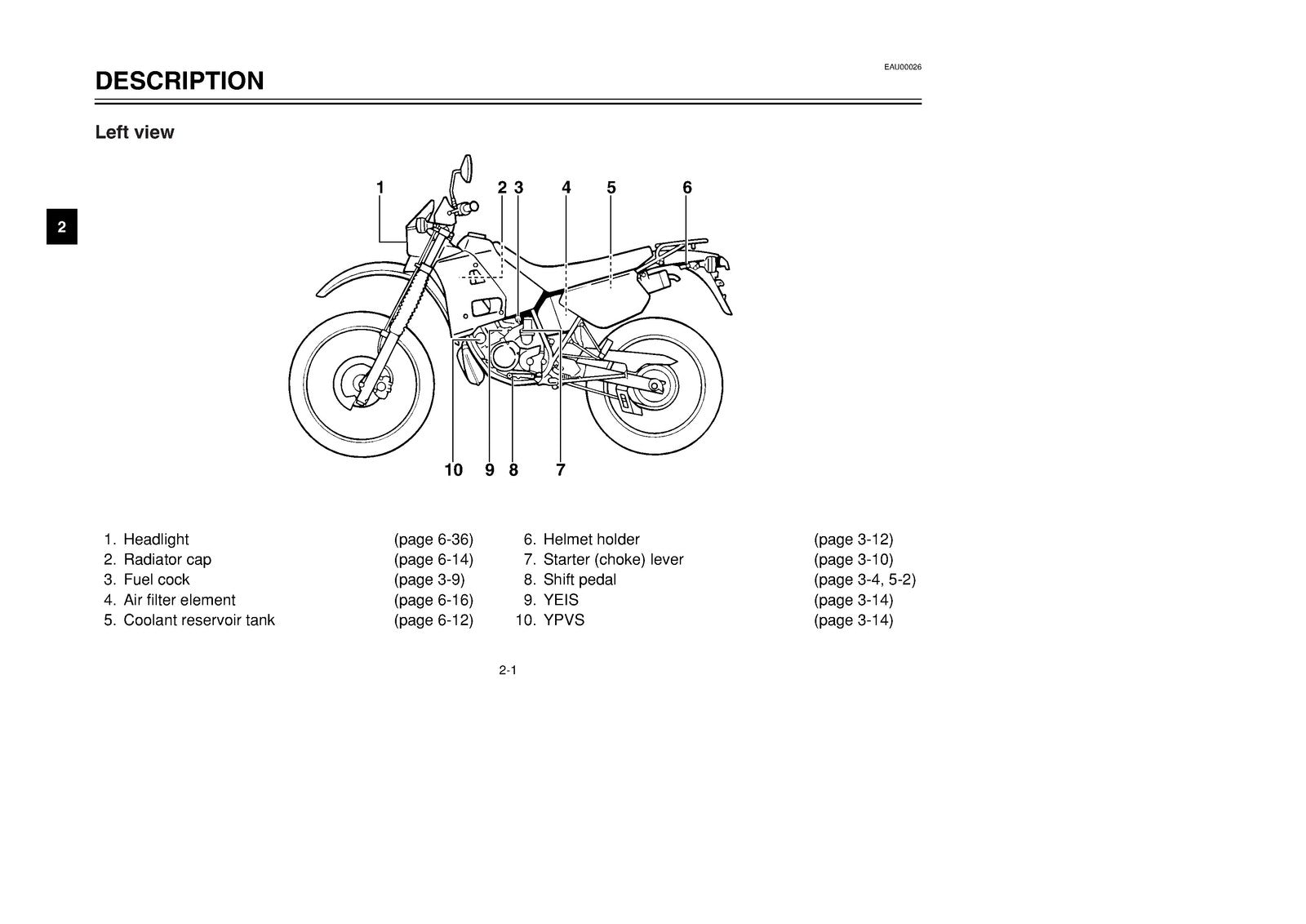 YAMAHA DT125R Owners Manual 2001 - STEEL WIRE BOUND - PROTECTIVE COVERS