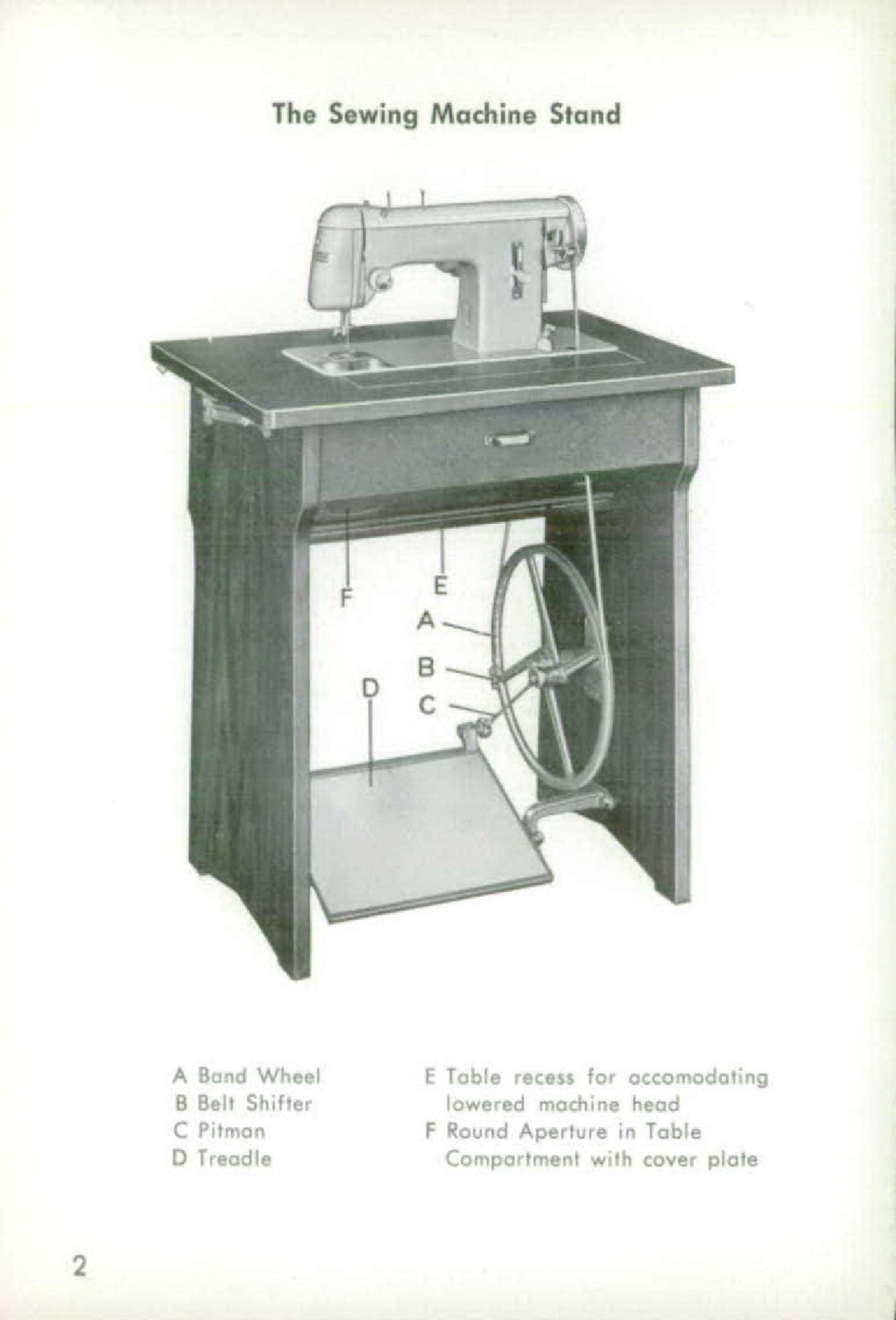 FRISTER  ROSSMANN Sewing Machine Instruction Manual - WIRE BOUND - TOUGH COVERS