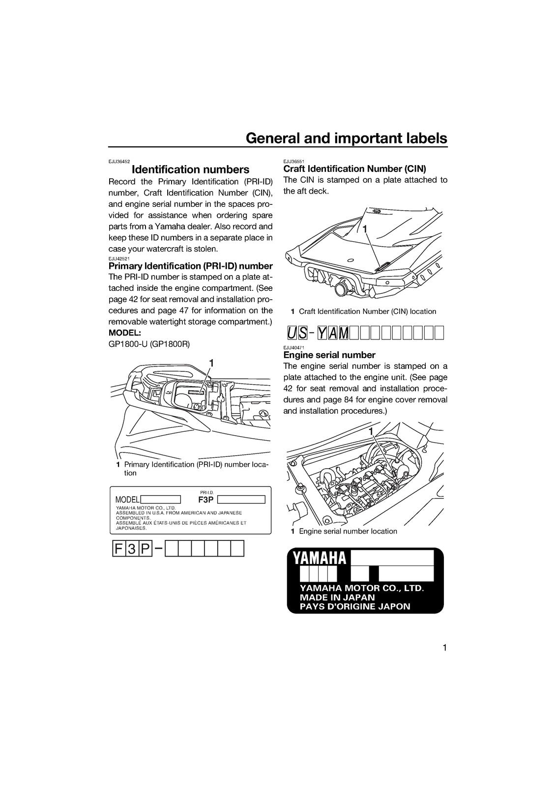 YAMAHA WaveRunner GP1800R Owners Operators Manual 2019 - WIRE BOUND - COVERS