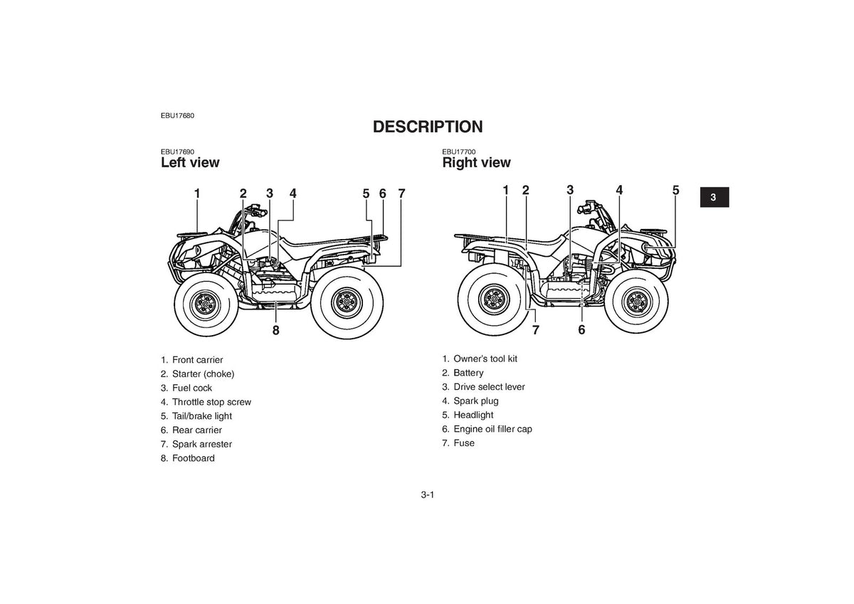 YAMAHA YFM125GA Grizzly 125 ATV Owners Manual 2010 - WIRE BOUND - TOUGH COVERS