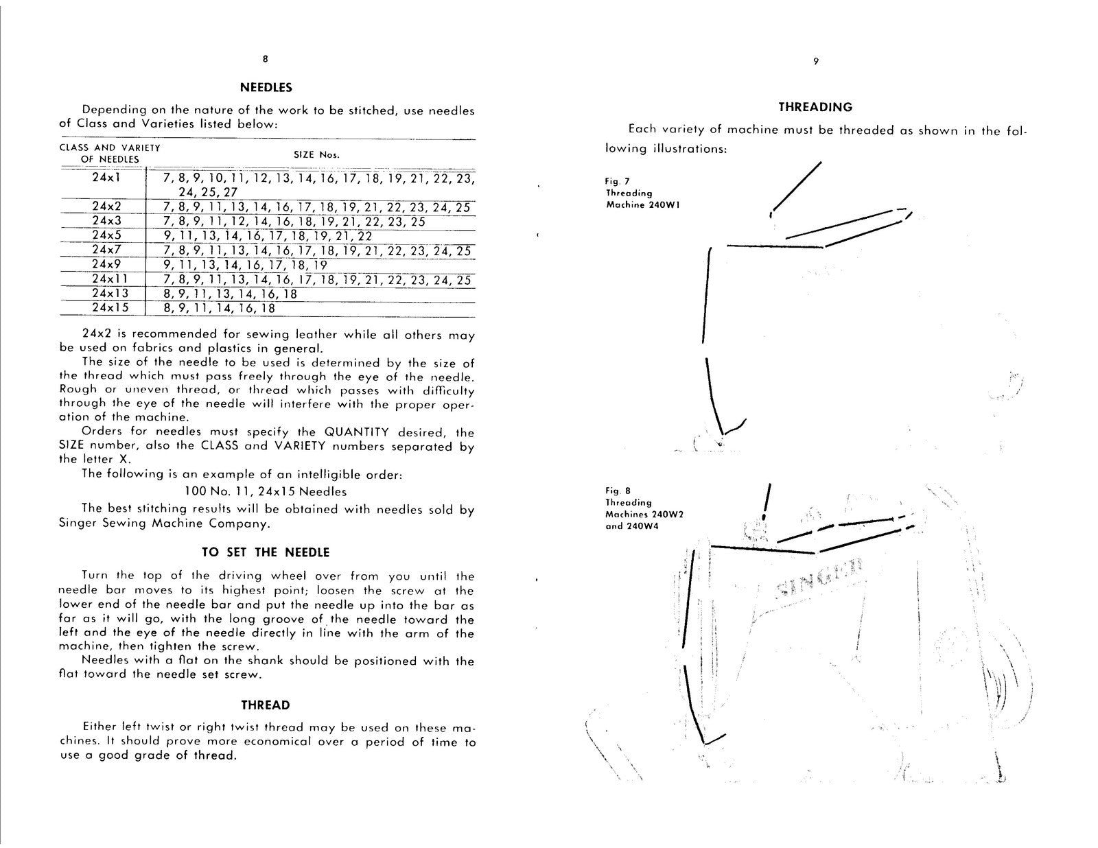 SINGER 240W Sewing Machine Service Manual - STEEL WIRE BOUND - PROTECTIVE COVERS