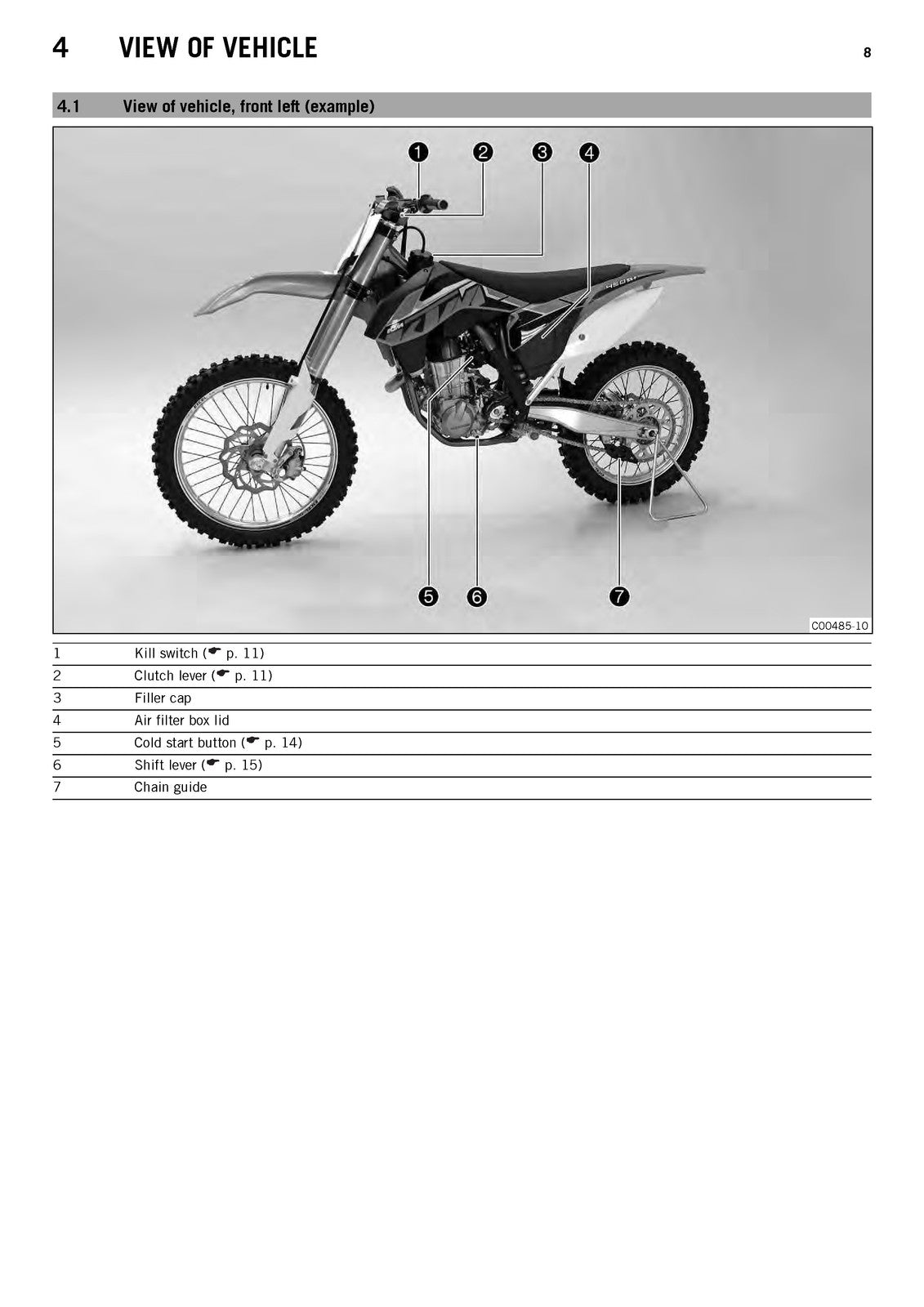 KTM 450 SX-F EU Motorcycle Owners Manual 2014 - STEEL WIRE BOUND - TOUGH COVERS
