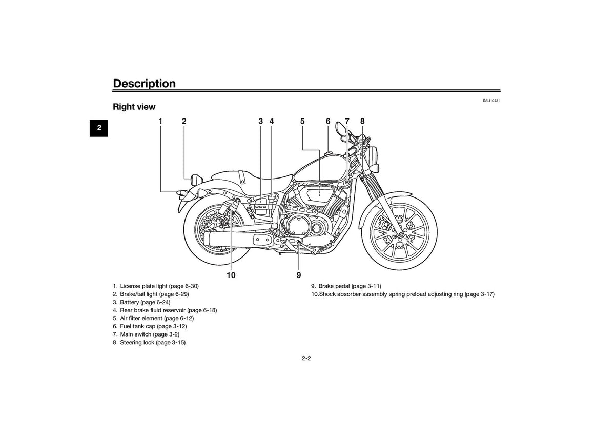 YAMAHA XVS950CR Motorcycle Owners Manual 2016 - STEEL WIRE BOUND - TOUGH COVERS