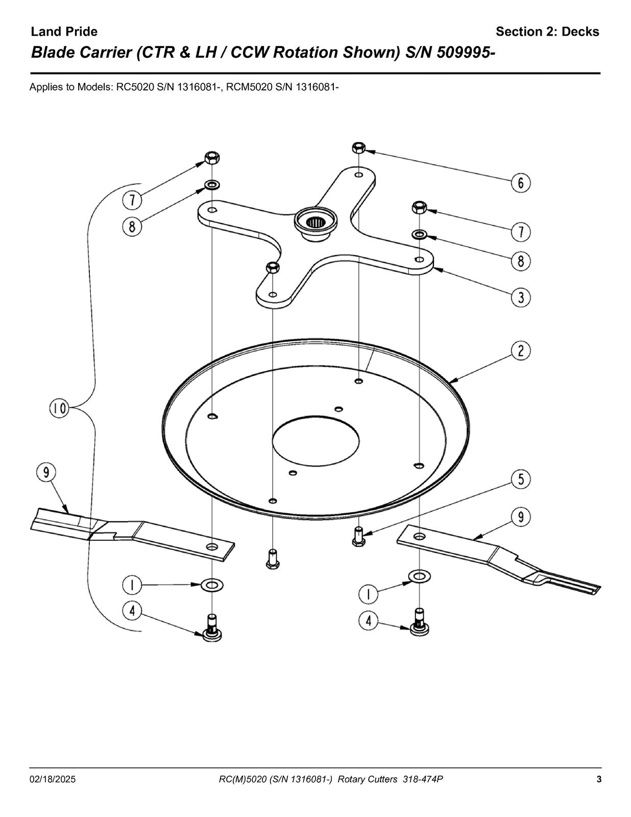 LAND PRIDE RC5020 Rotary Cutters Parts Manual 2025 - WIRE BOUND - TOUGH COVERS