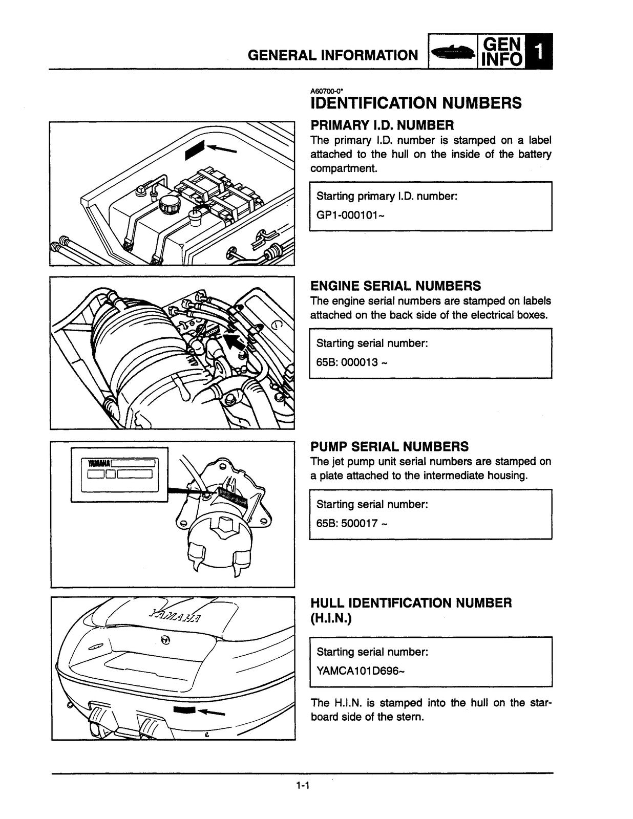 YAMAHA Exciter EXT1100 GP1 65B Jet Boat Service Manual - WIRE BOUND - COVERS