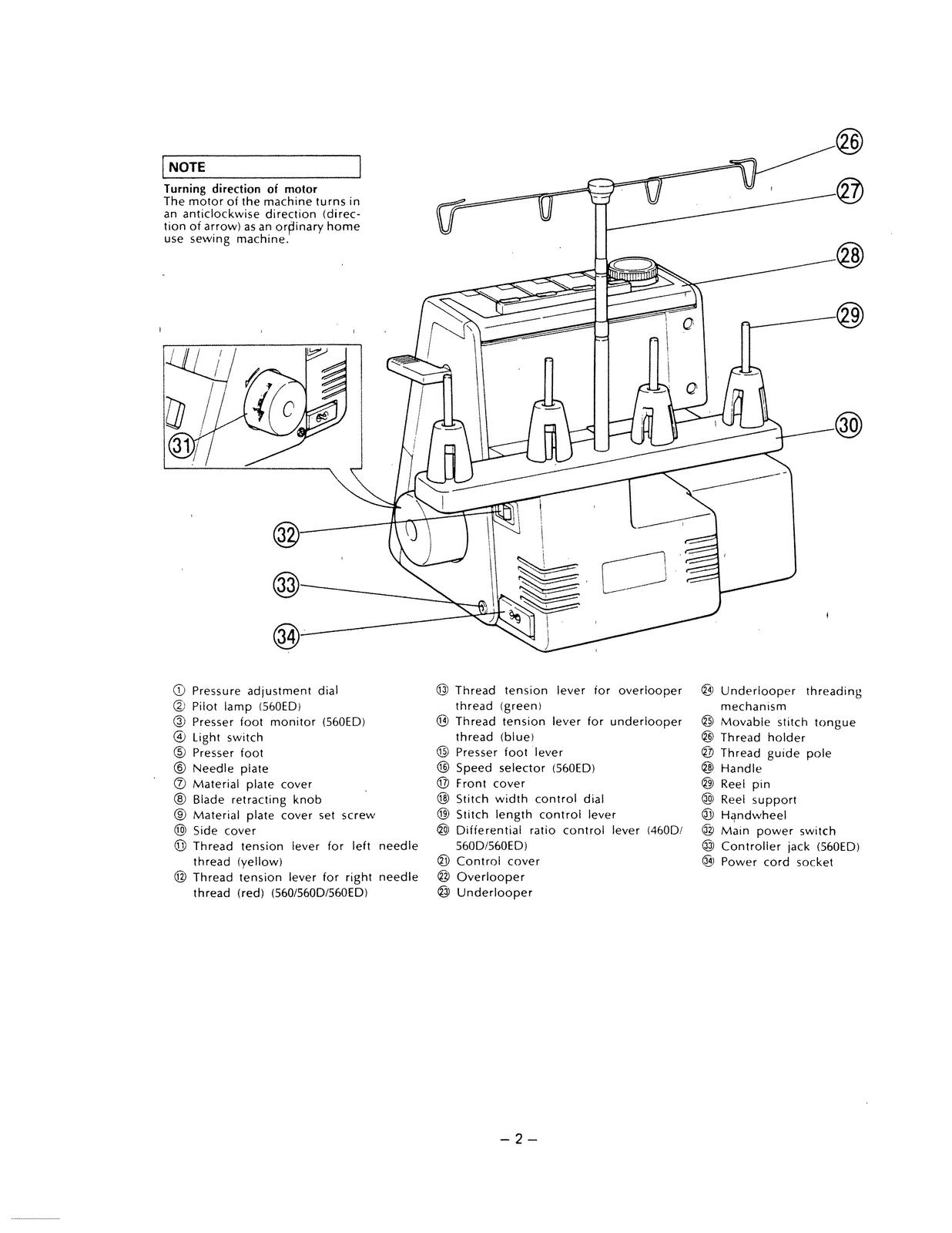 HUSQVARNA VIKING Huskylock 560ED 560D 560 460D 460 Instruction Manual - BOUND