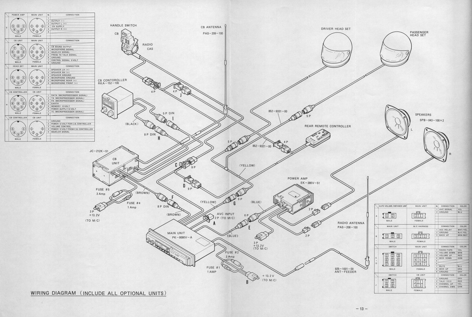 KAWASAKI Voyager Audio Systems Troubleshooting Manual - WIRE BOUND - COVERS