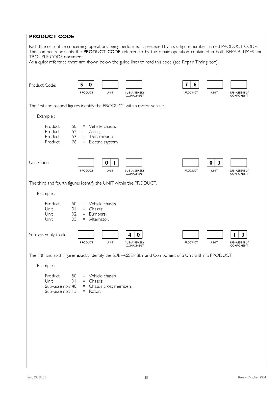 IVECO Eurocargo Tector 6T To 10T Repair Manual 2004 - BOUND - COVERS - FOLDOUTS
