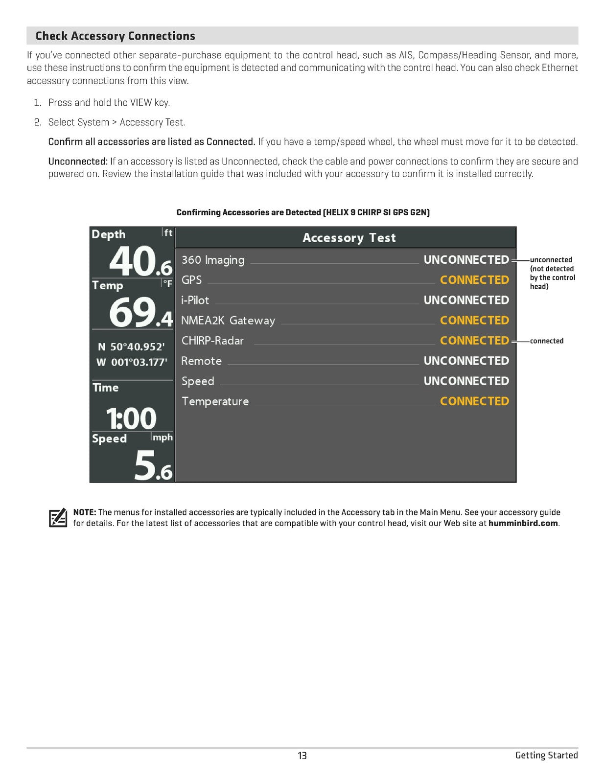 HUMMINBIRD HELIX G2 and HELIX G2N SERIES OPERATIONS MANUAL - WIRE BOUND - COVERS