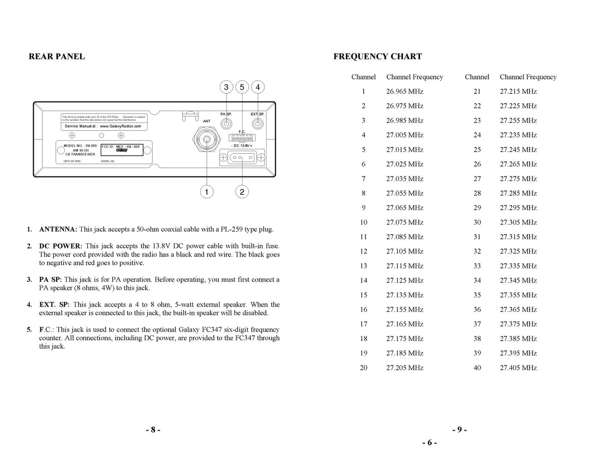 GALAXY DX 929 CB Mobile Transceiver Owners Manual - WIRE BOUND - TOUGH COVERS