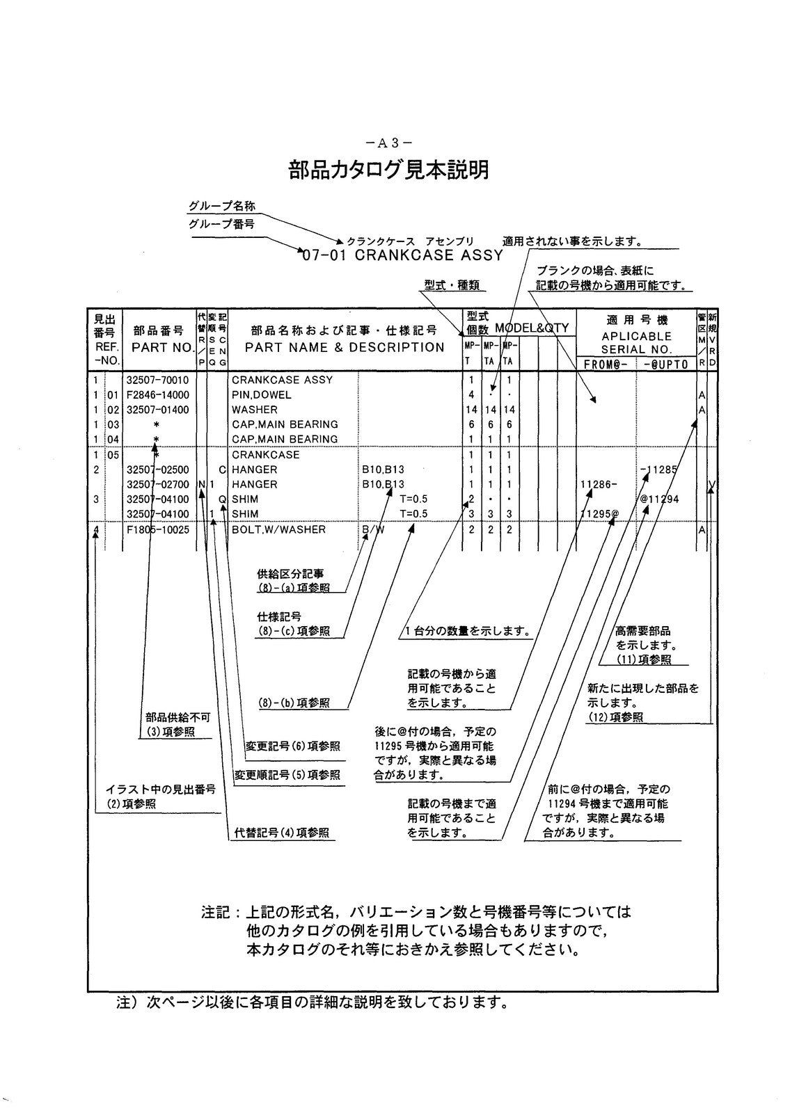 MITSUBISHI S12R-PTA MPTA MPTK Engine Parts Catalogue Manual 1999 - WIRE BOUND