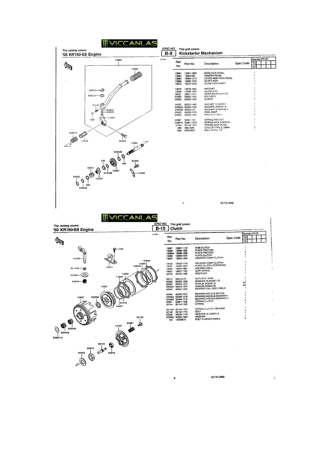 KAWASAKI KR150 Parts Catalog Manual 2003 - STEEL WIRE BOUND - PROTECTIVE COVERS