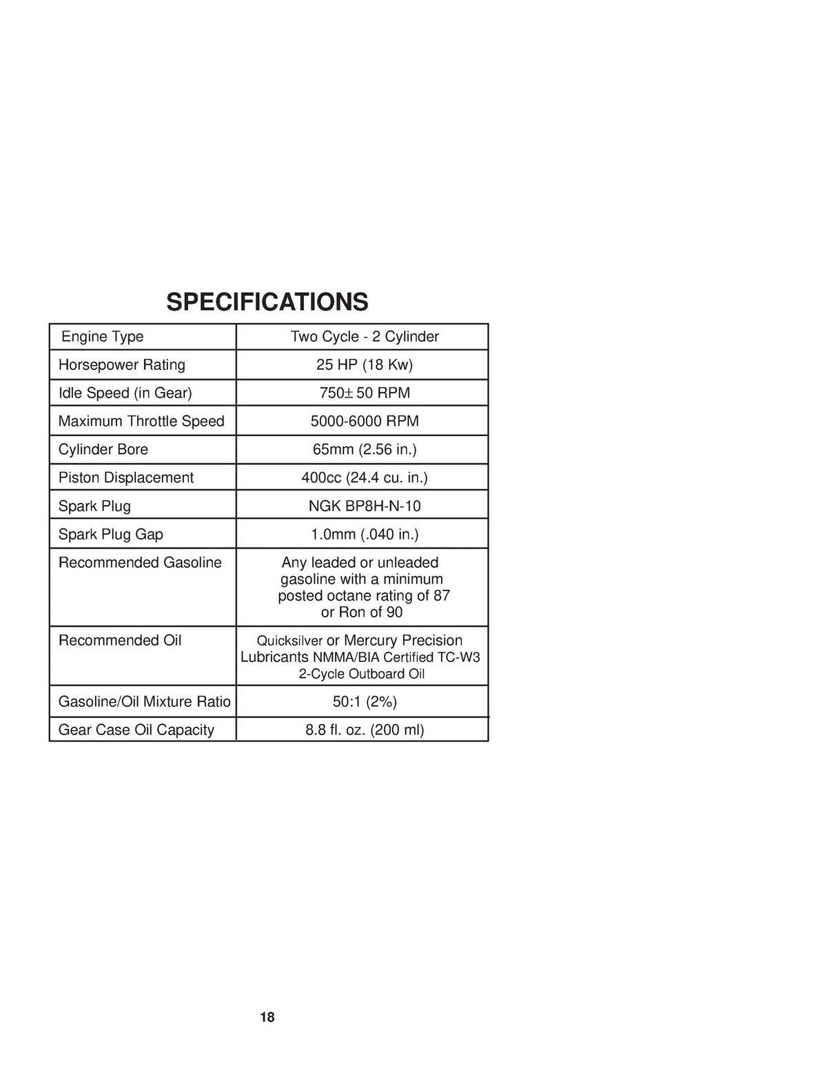 MERCURY 20 25 Sea Pro Marathon Operation And Maintenance Manual 2004 - BOUND