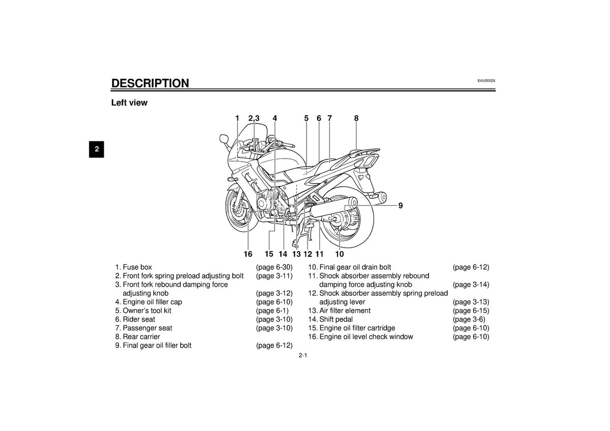 YAMAHA FJR1300N Owners Manual 2001 - STEEL WIRE BOUND - PROTECTIVE COVERS