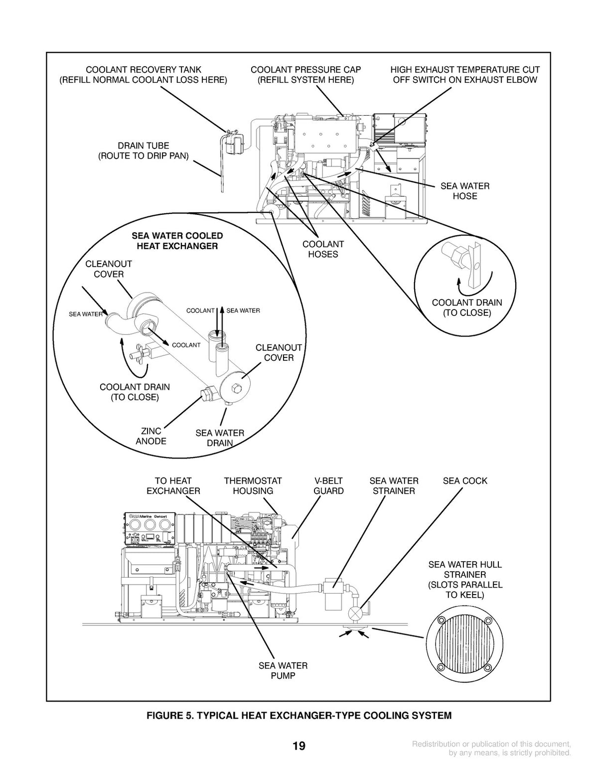 ONAN MDKAL MDKAA MDKAB Marine Diesel Genset Service Manual - WIRE BOUND - COVERS