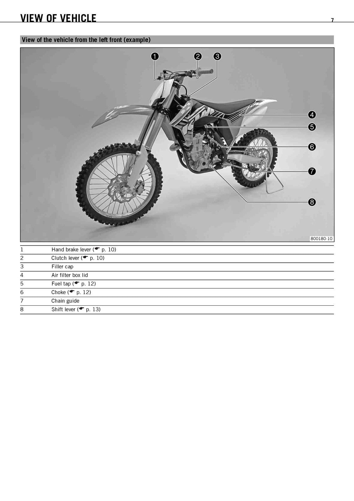 KTM 450 SX-F EU USA Owners Manual 2012 - STEEL WIRE BOUND - PROTECTIVE COVERS