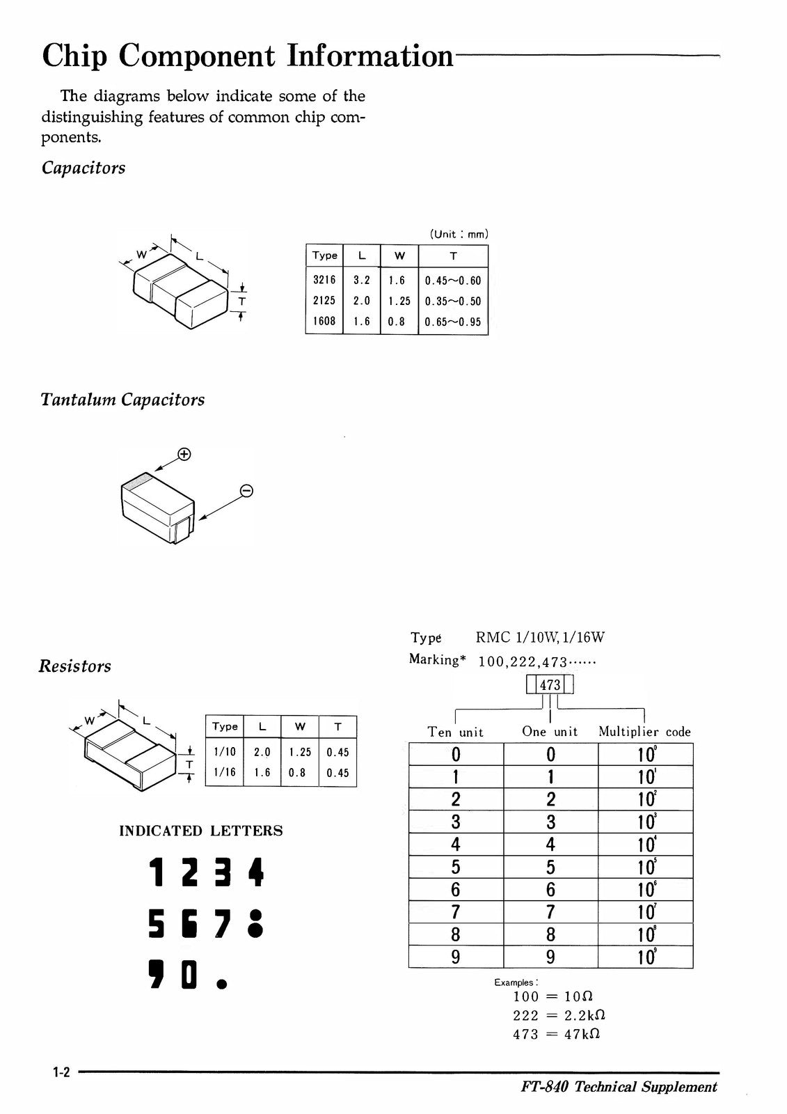 YAESU FT-840 HF Transceiver Service Manual - BOUND - COVERS - XL FOLDOUT PAGES