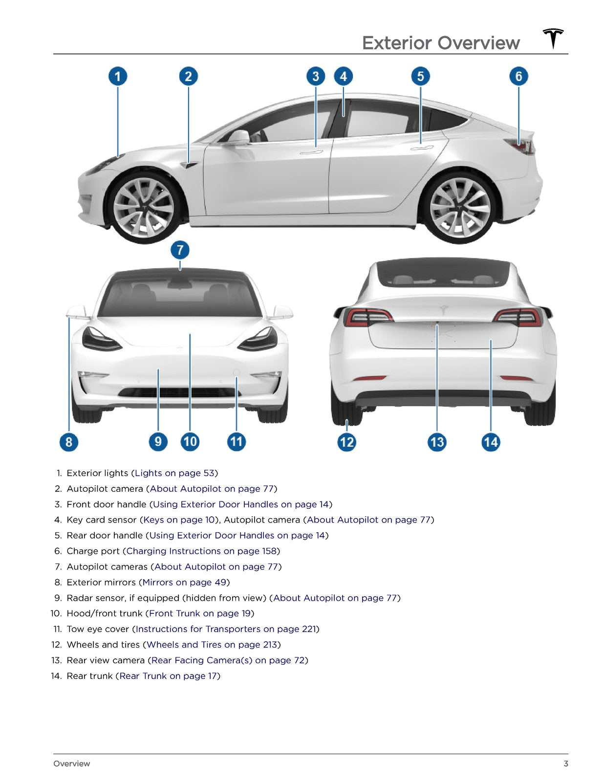 TESLA Model 3 Owners Manual 2023 - STEEL WIRE BOUND - PROTECTIVE COVERS