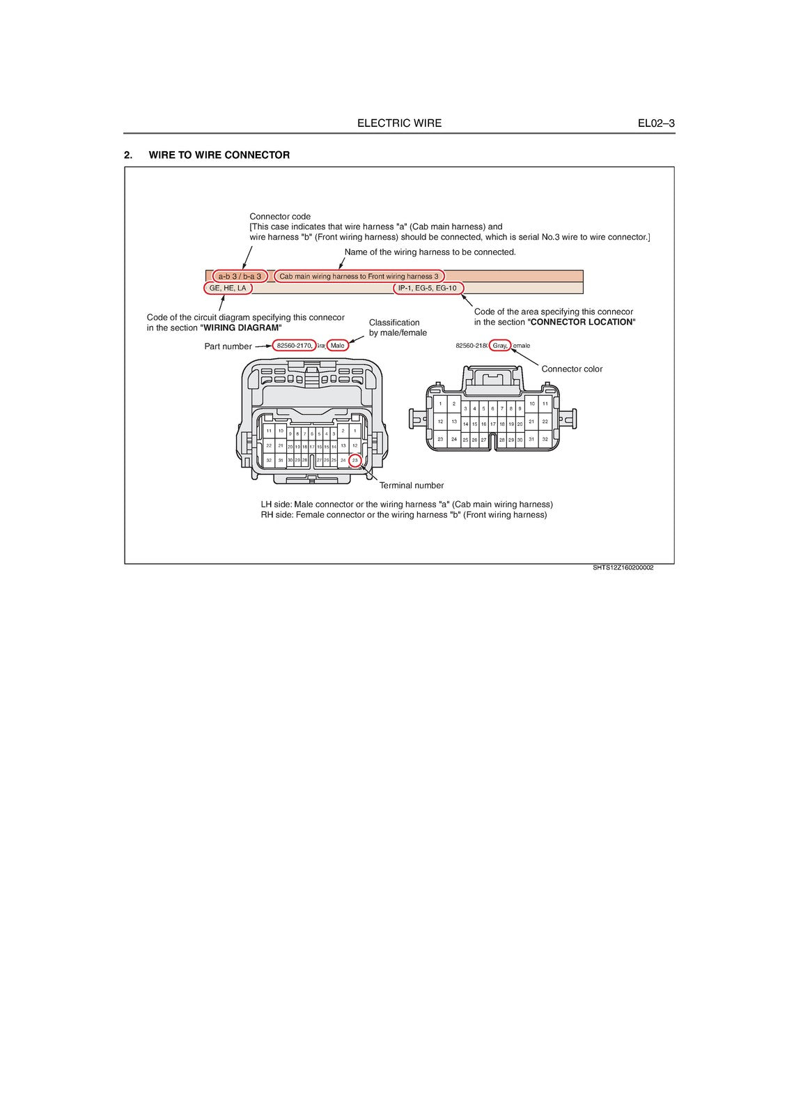 HINO 700 Series E13C Engine Electrical Wiring Workshop Manual 2007 - WIRE BOUND