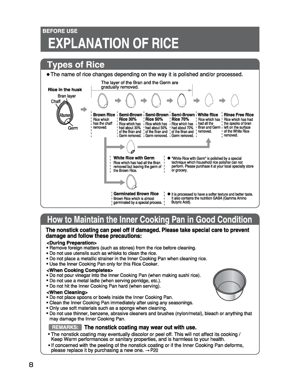ZOJIRUSHI NS-LAC05 Micom Rice Cooker  Warmer Operating Instructions Manual