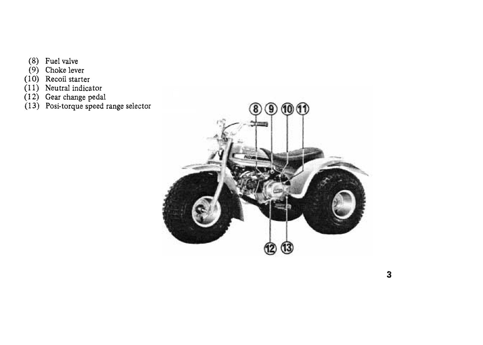 HONDA ATC110 Three-Wheeler Owners Manual 1981 - STEEL WIRE BOUND - TOUGH COVERS