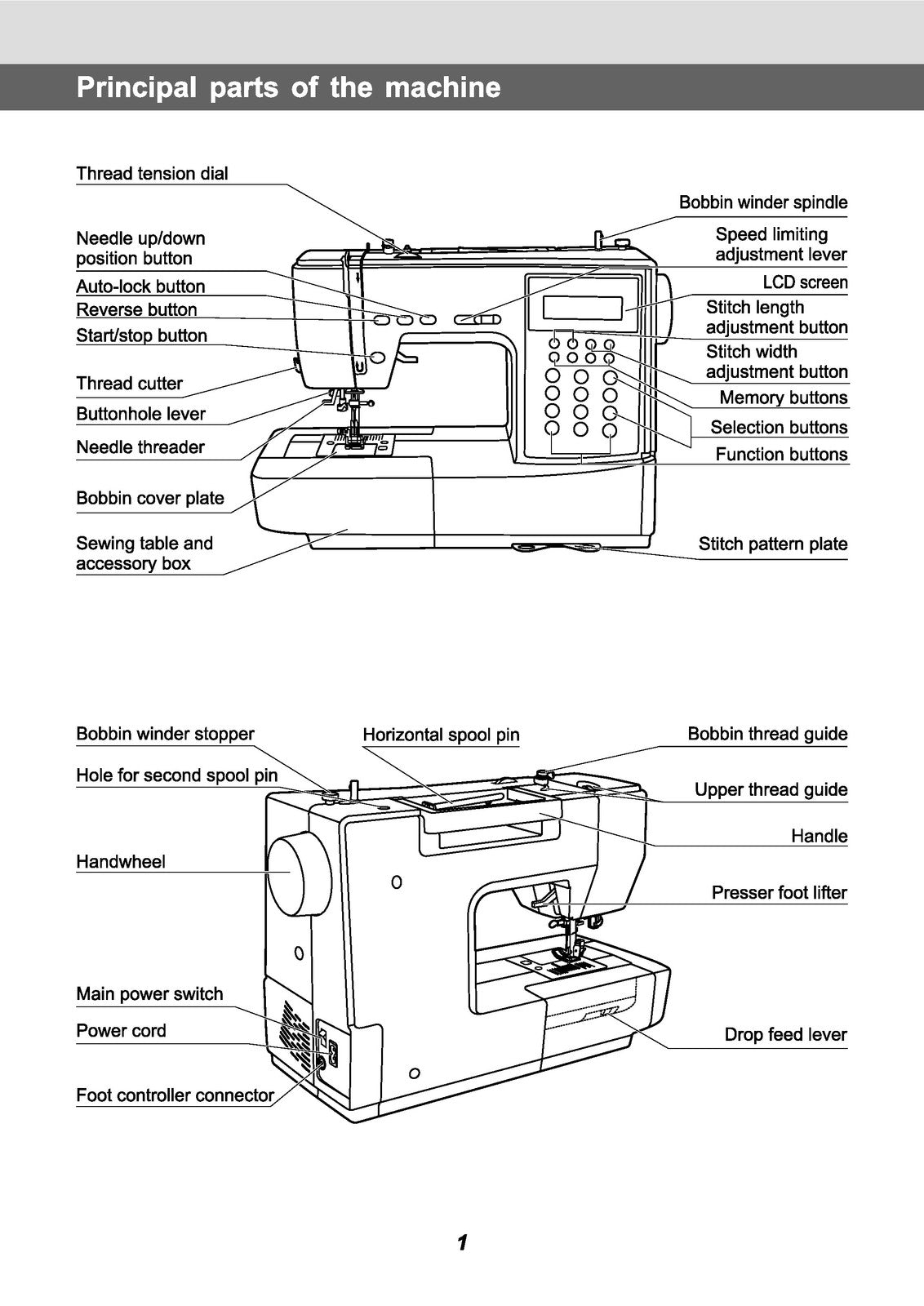 EVER SEWN Daniela Sewing Machine Instruction Manual - WIRE BOUND - TOUGH COVERS