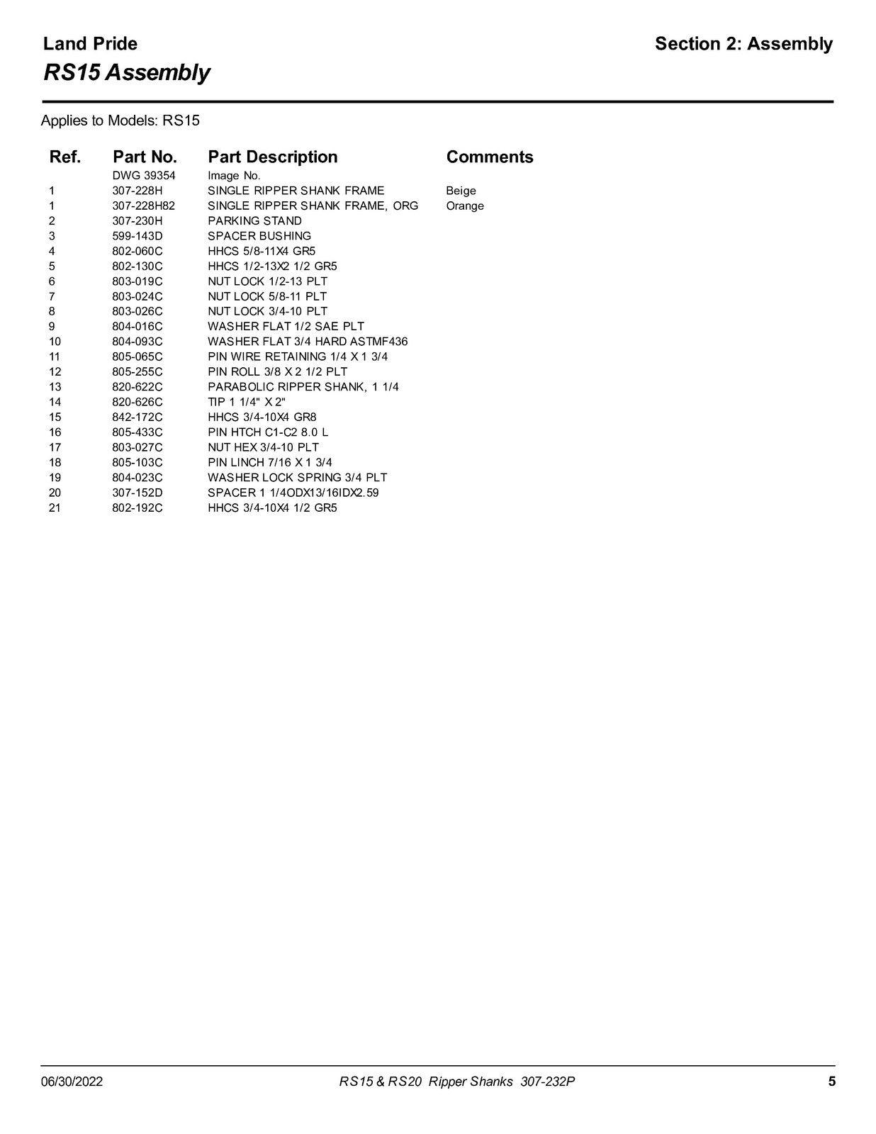 LAND PRIDE RS15 Series Ripper Shanks Parts Manual 2022 - WIRE BOUND - COVERS