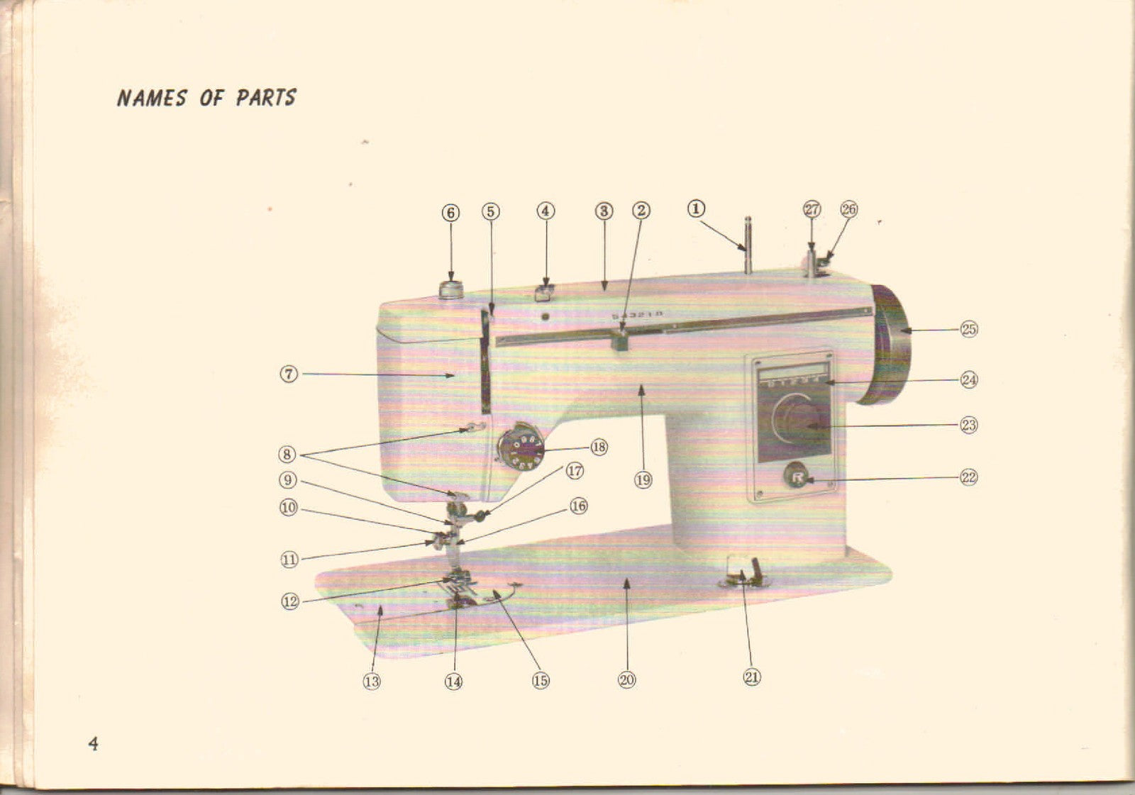 WINFIELD FW161 Sewing Machine Instruction Manual - WIRE BOUND - TOUGH COVERS