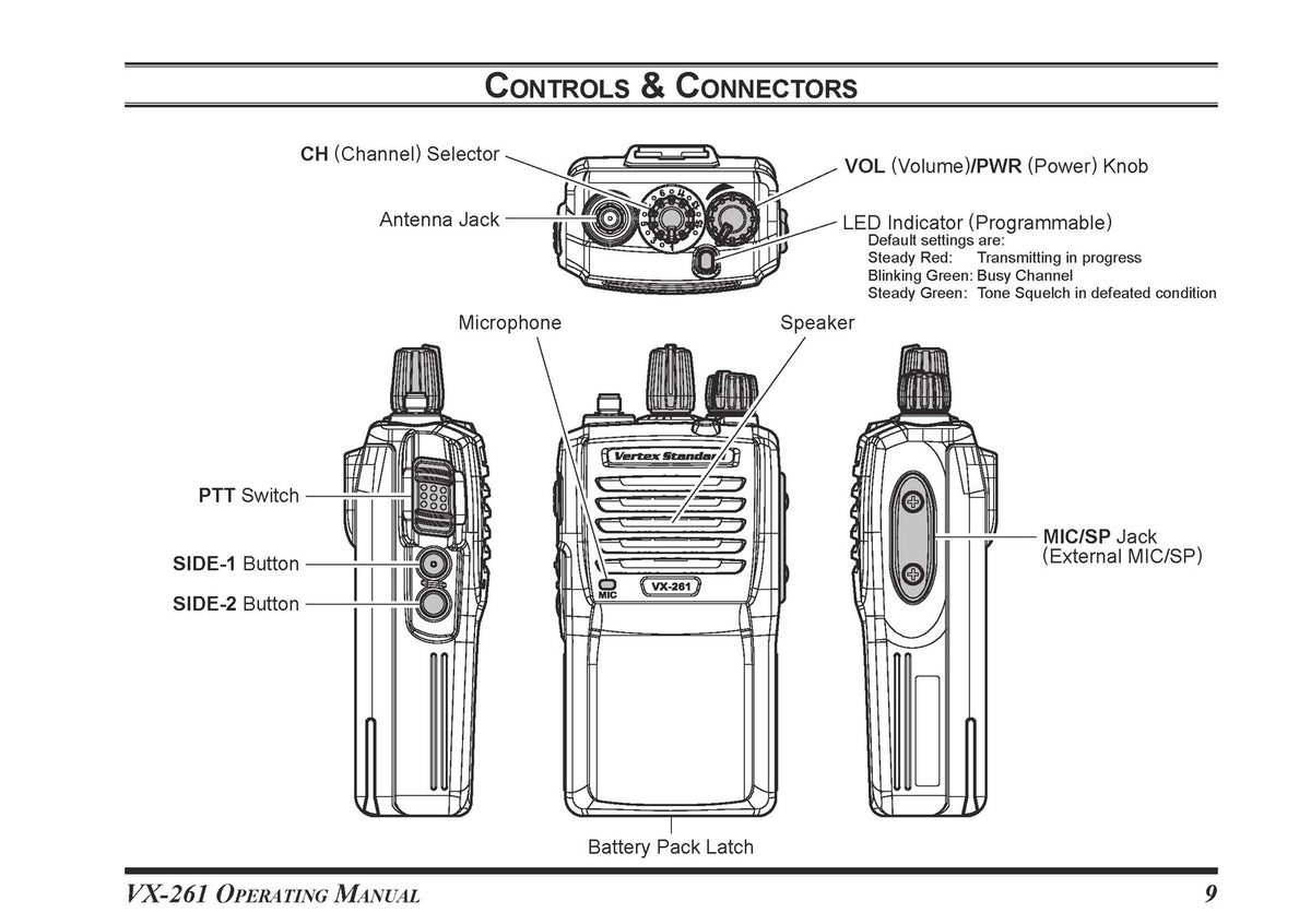 VERTEX STANDARD VX-261 Two-Way Radio Operating Manual - WIRE BOUND - COVERS