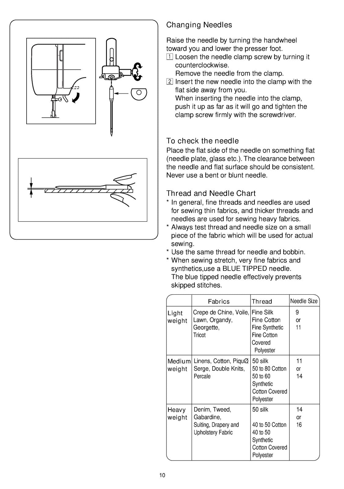 ALFA 1603 531 Sewing Machine Instruction Book Manual - WIRE BOUND - TOUGH COVERS