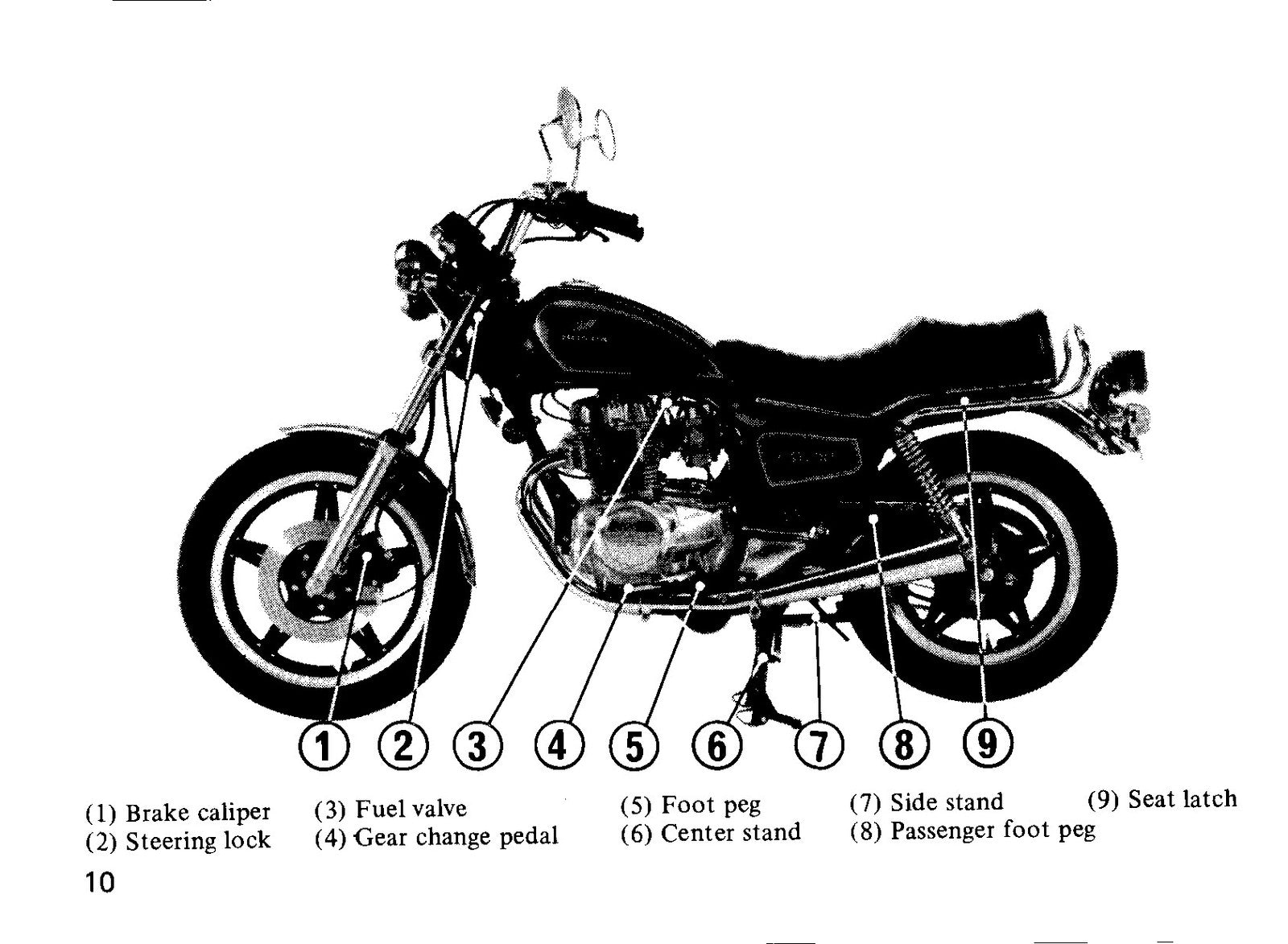 HONDA CM250T Custom Owners Manual 1982 - BOUND - COVERS - XL FOLDOUT PAGES