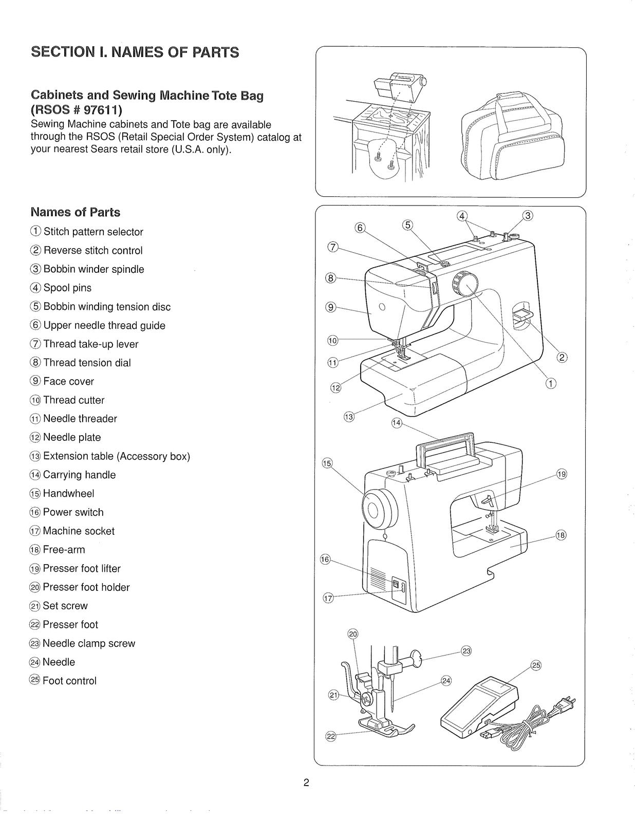 KENMORE 38515343 Sewing Machine Manual - STEEL WIRE BOUND - PROTECTIVE COVERS