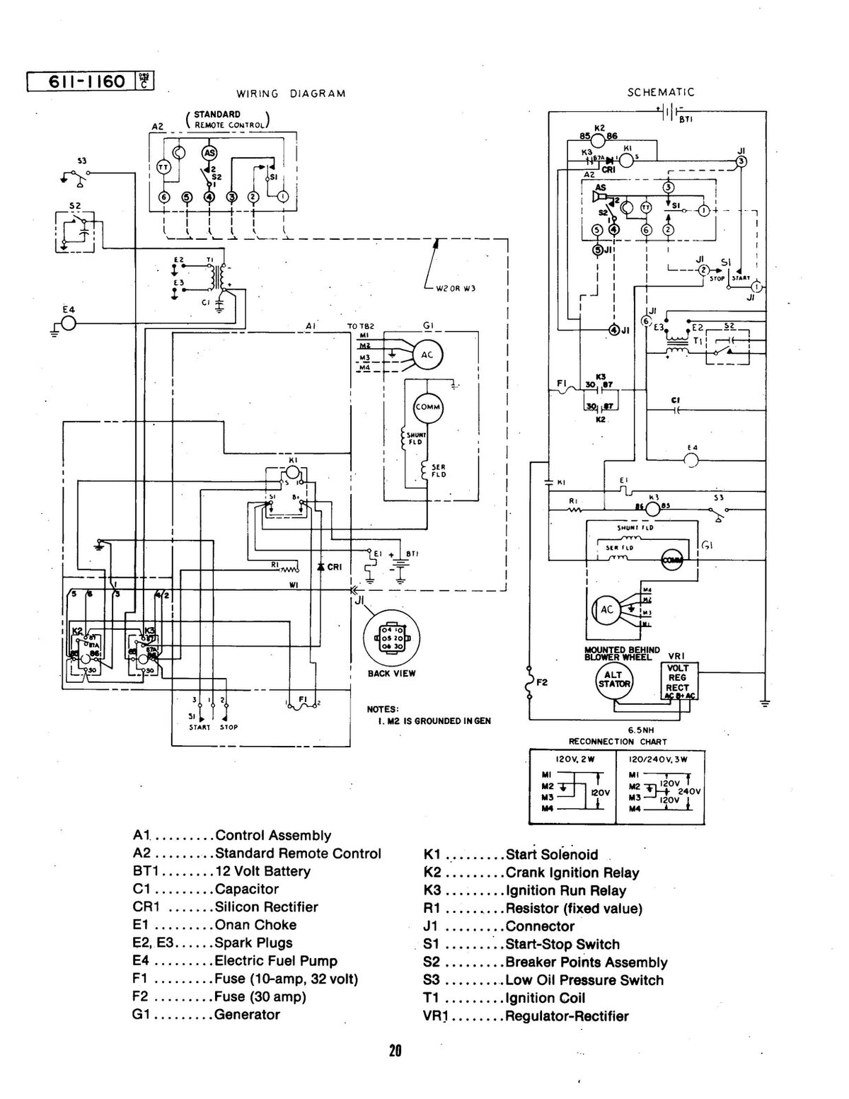 ONAN Series NH AUX 65kW GenSet Operators Manual 1980 - WIRE BOUND - COVERS