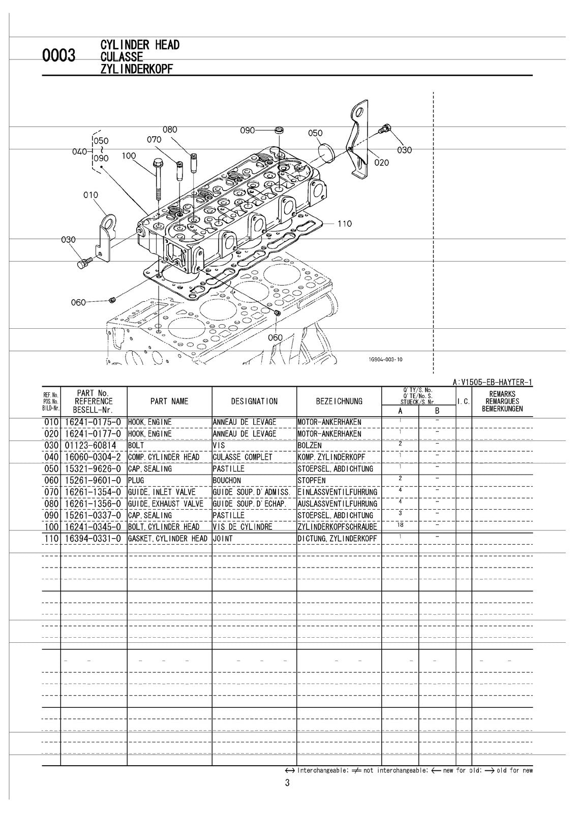 KUBOTA V1505-EB-HAYTER-1 Engine Illustrated Parts List Manual 2004 - WIRE BOUND