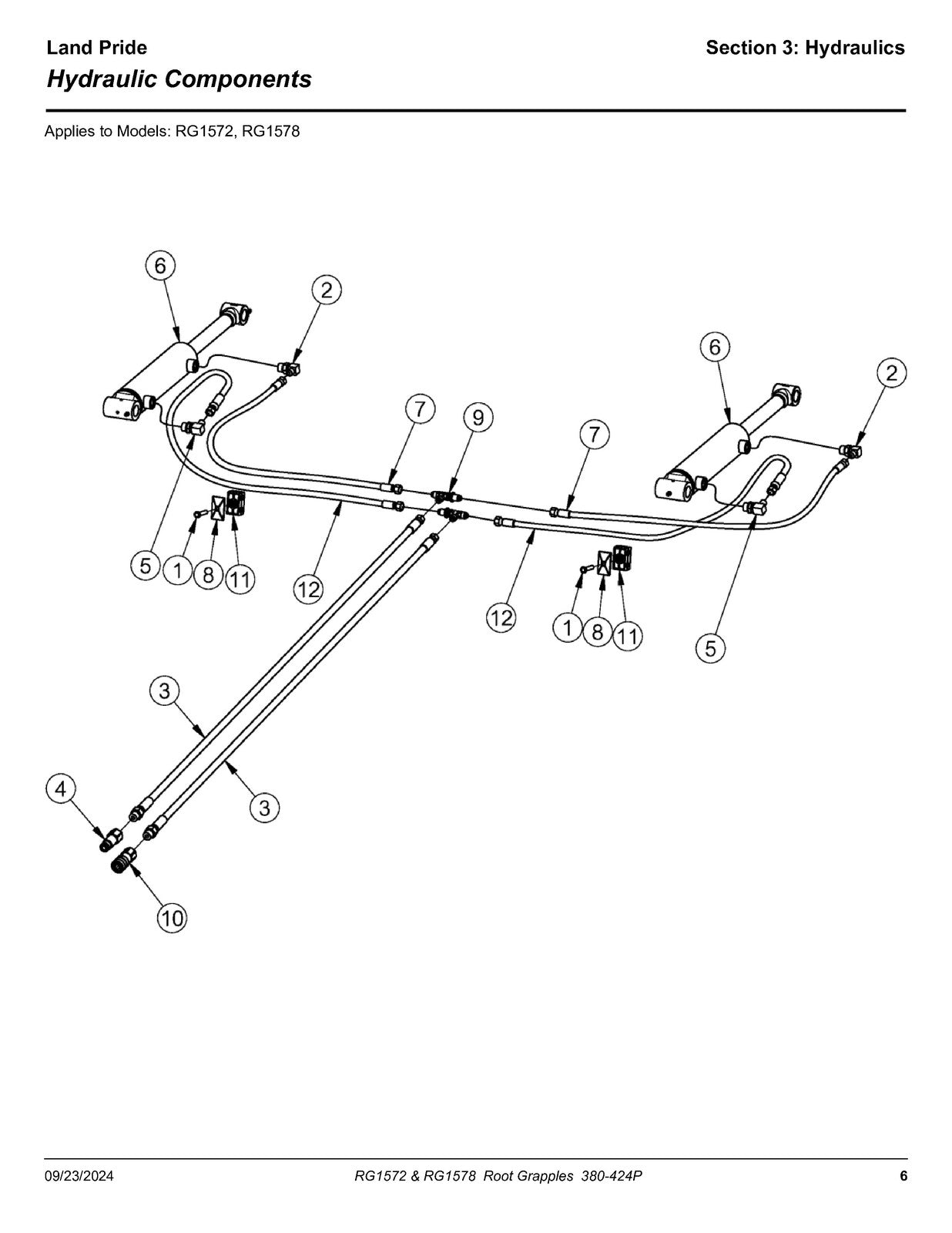 LAND PRIDE RG15 Series Root Grapples Parts Manual 2024 - WIRE BOUND - COVERS