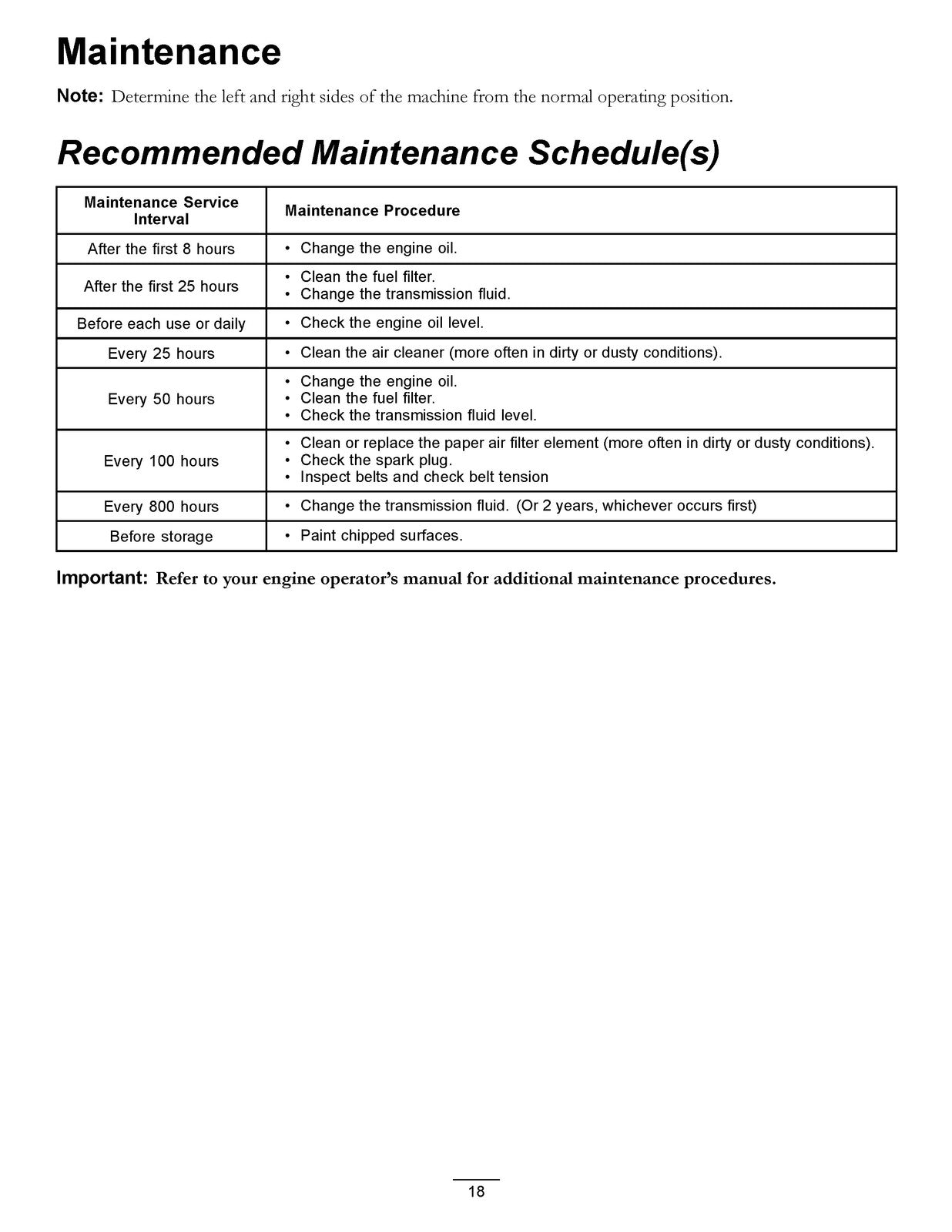 TORO Greensmaster Flex 21 04022 04202 04208 Operators Manual - WIRE BOUND