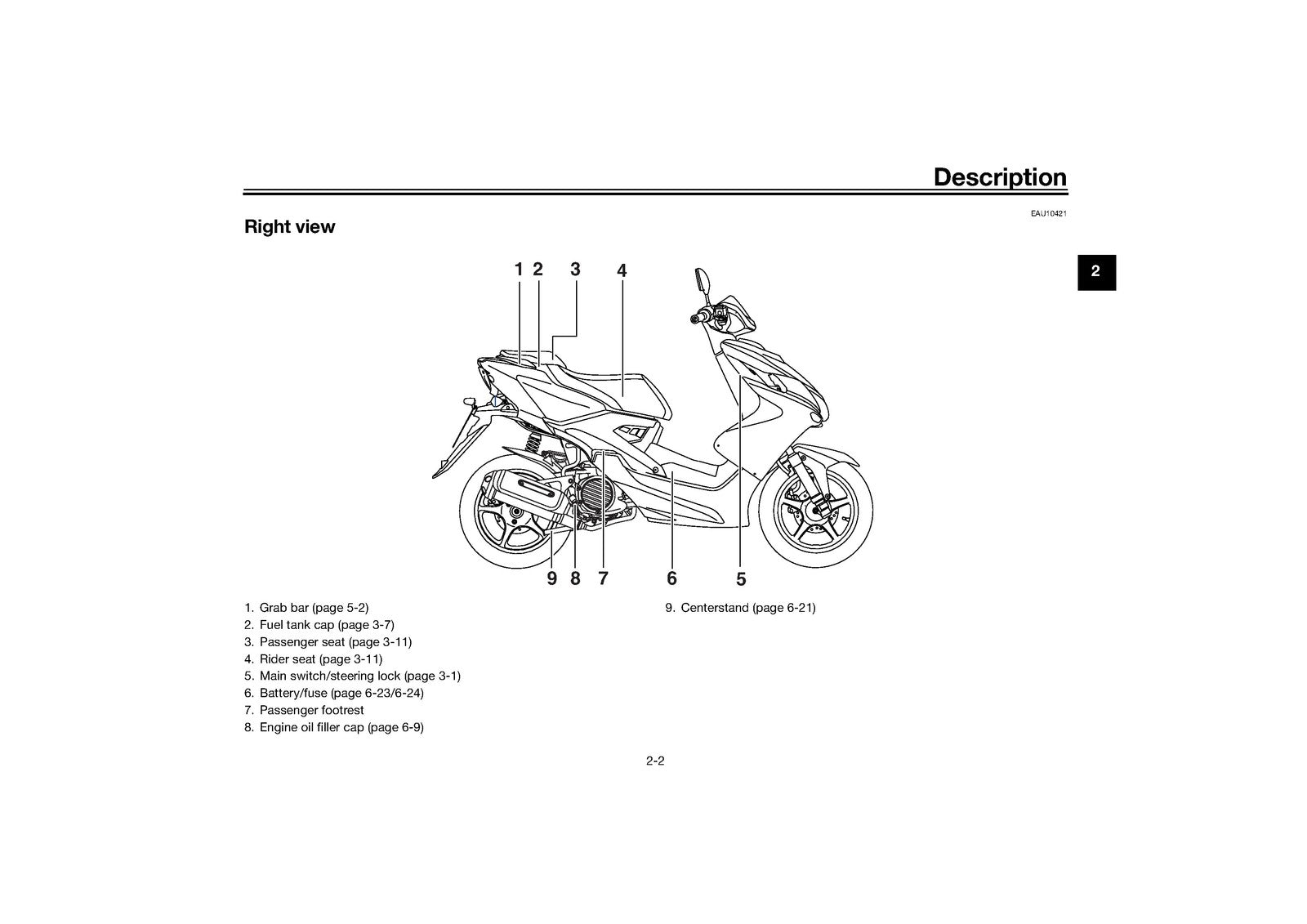 YAMAHA NS50F Scooter Owners Manual 2018 - STEEL WIRE BOUND - PROTECTIVE COVERS