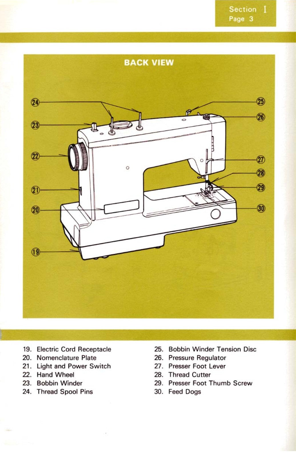 KENMORE 1581451 1581551 Sewing Machine Instructions Manual - WIRE BOUND
