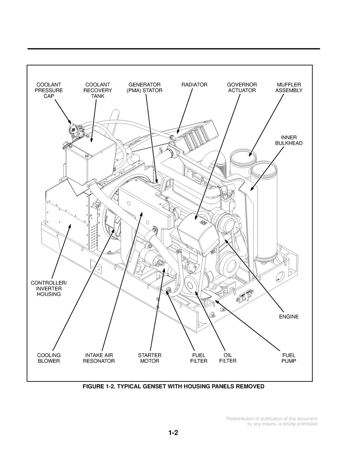ONAN HDKAJ HDKAK HDKAT Mobile Genset Service Manual 1999, FOLDOUTS