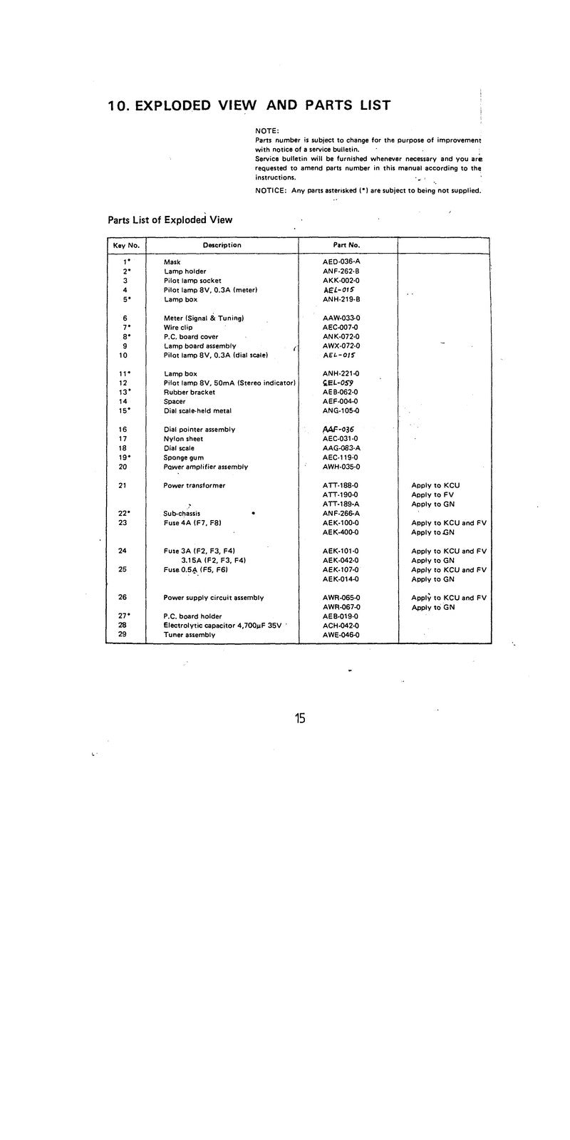 PIONEER SX-535 Stero Receiver Service Manual - STEEL WIRE BOUND - TOUGH COVERS