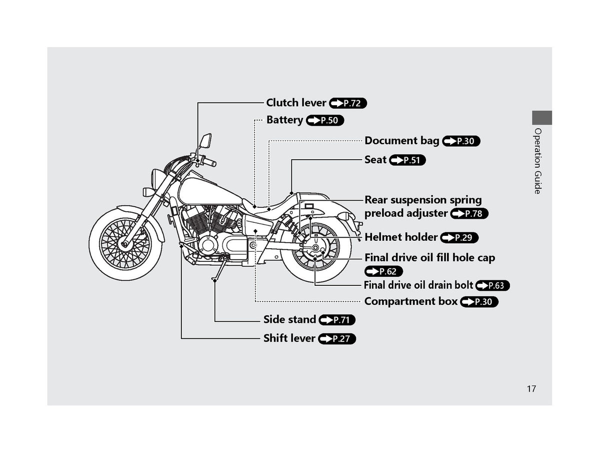 HONDA VT750C2B Motorcycle Owners Manual 2018 - STEEL WIRE BOUND - TOUGH COVERS