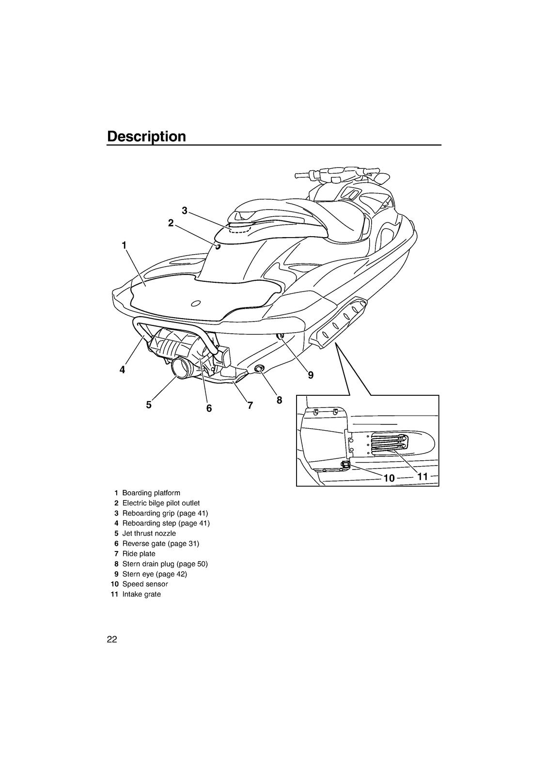 YAMAHA WaveRunner FZR Owners Manual 2013 - STEEL WIRE BOUND - PROTECTIVE COVERS