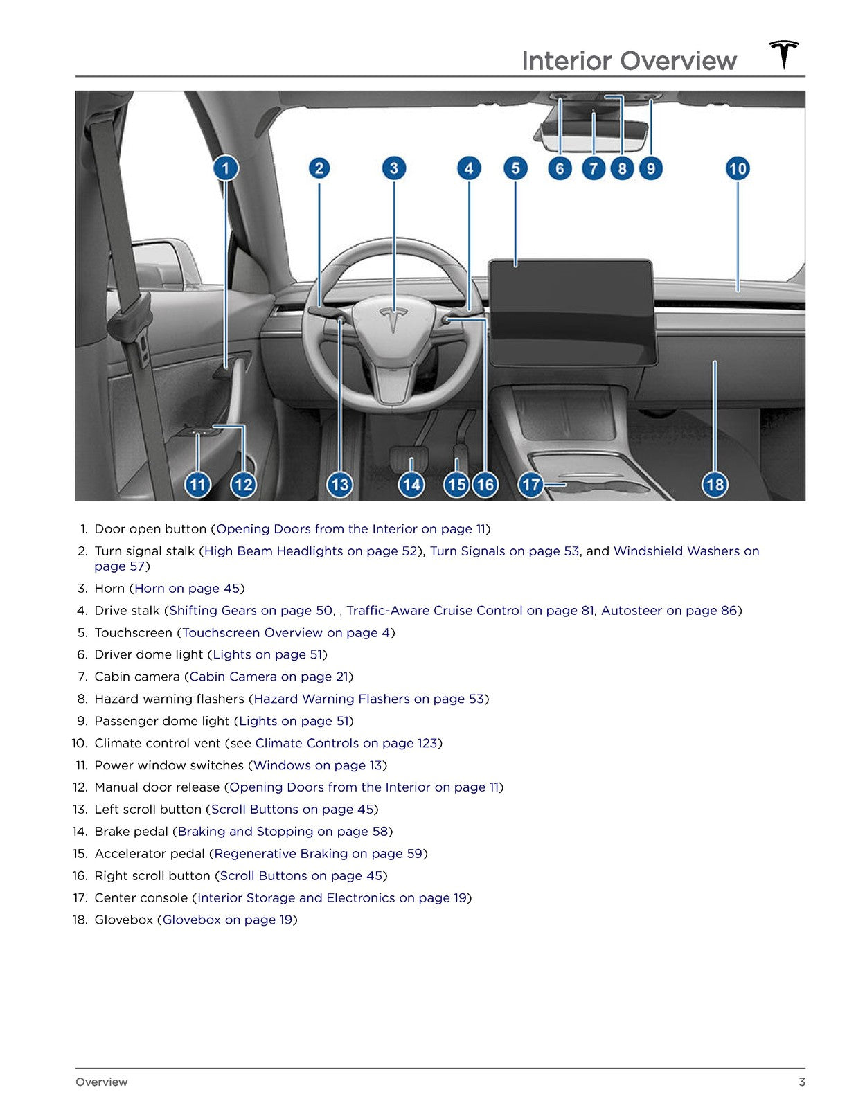 TESLA Model 3 Owners Manual 2021 - STEEL WIRE BOUND - PROTECTIVE COVERS