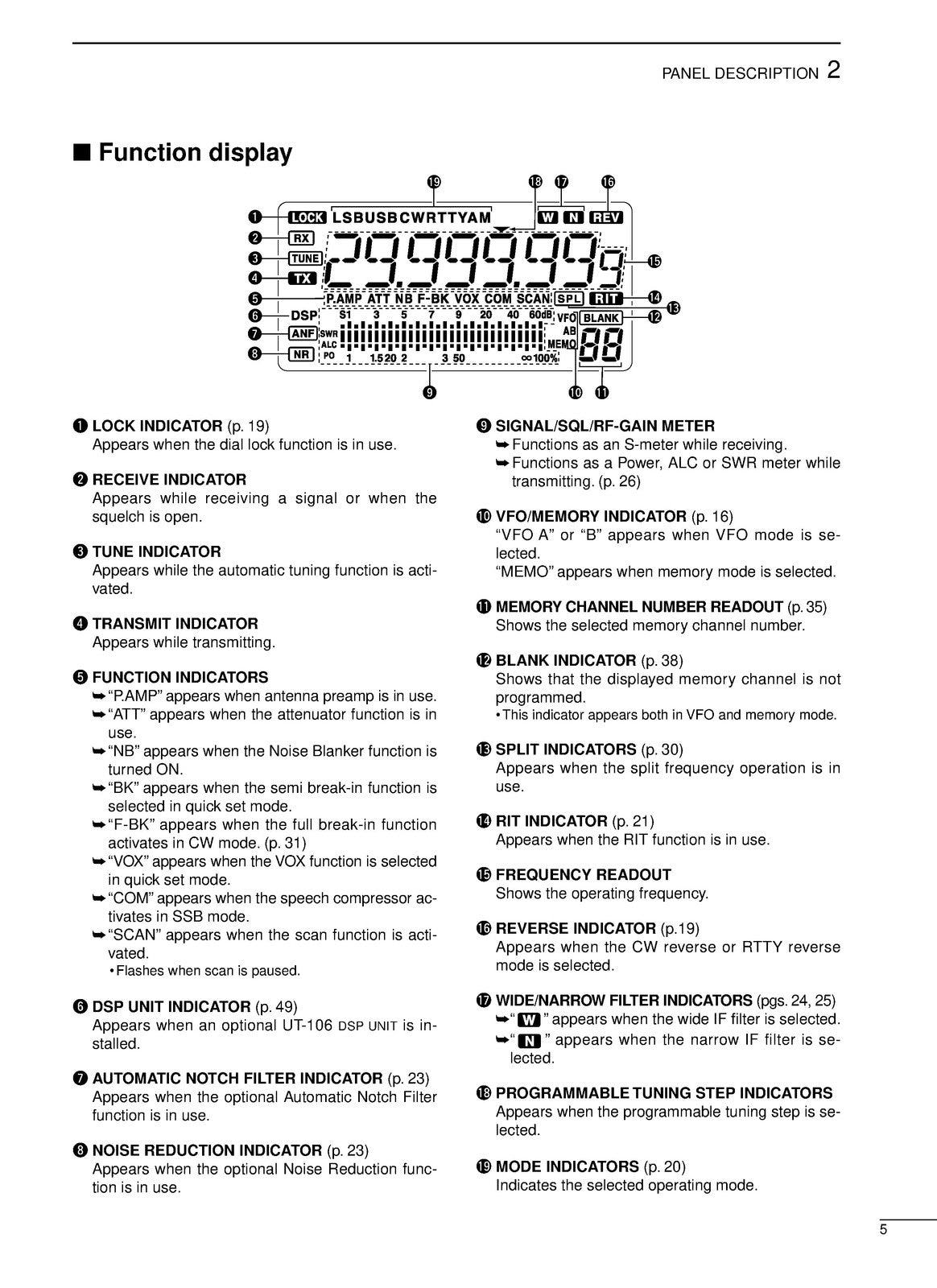 ICOM IC-718 HF All Band Transceiver Instruction Manual - WIRE BOUND - COVERS