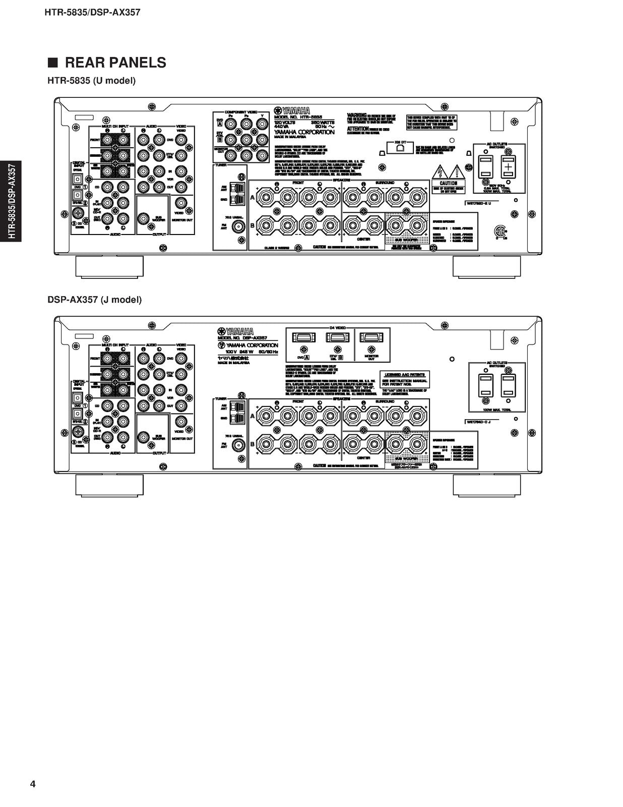 YAMAHA HTR-5835 DSP-AX357 AV Receiver Service Manual - BOUND - COVERS - FOLDOUTS