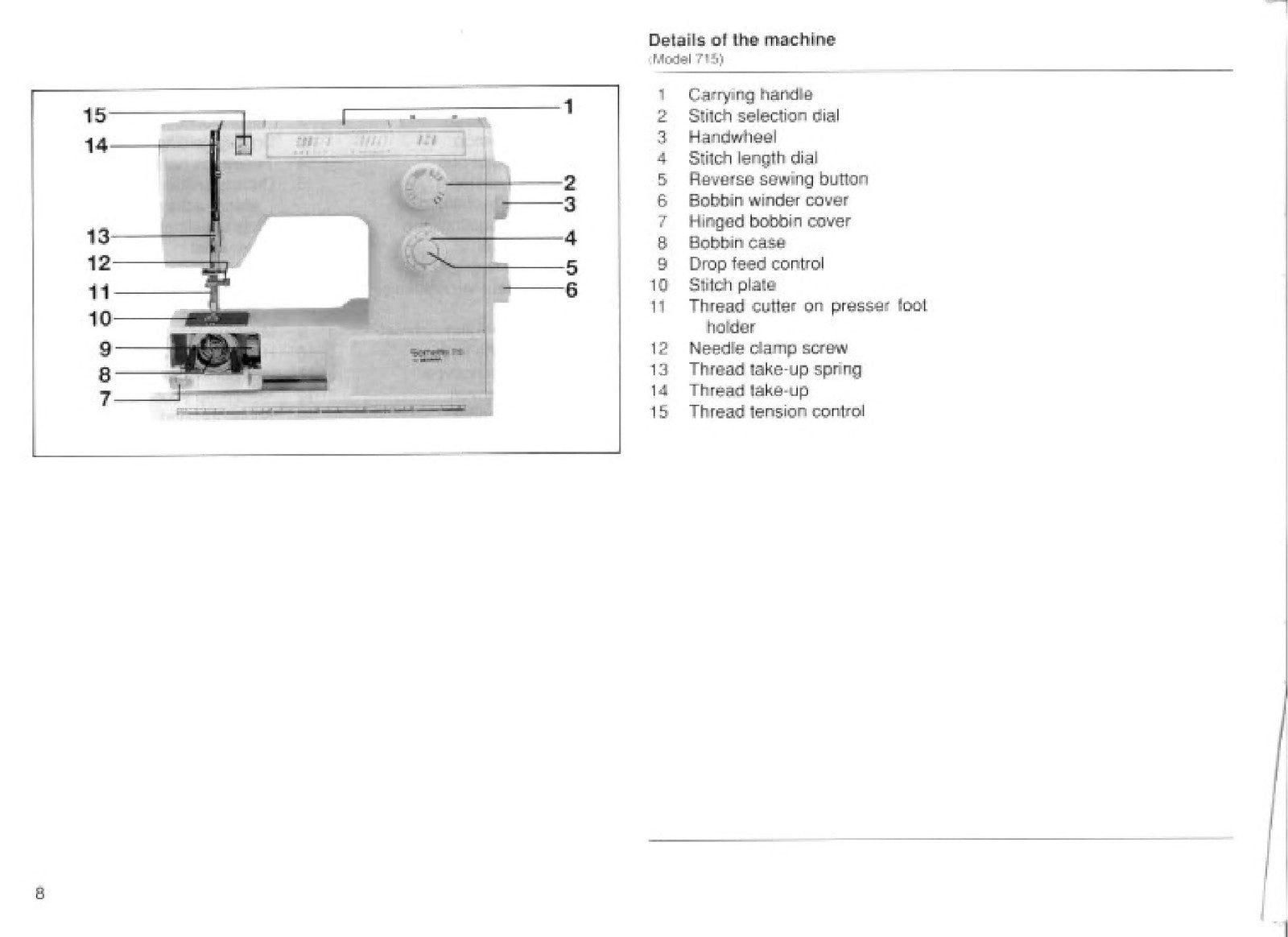 BERNETTE Ornette SU3E Sewing Machine Instruction Manual - WIRE BOUND - COVERS