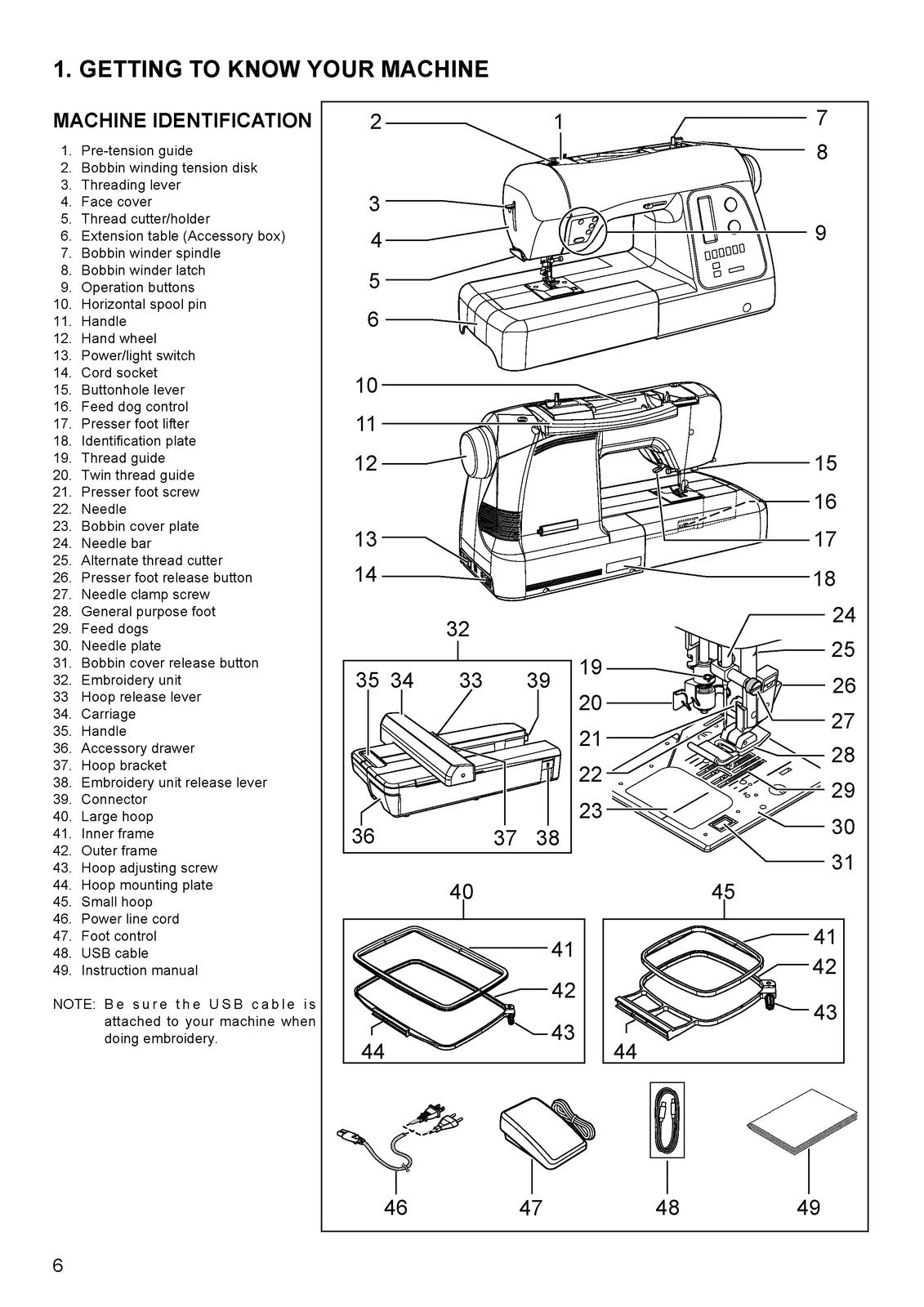 SINGER Futura Model XL-580 Embroidery User Manual - WIRE BOUND - TOUGH COVERS